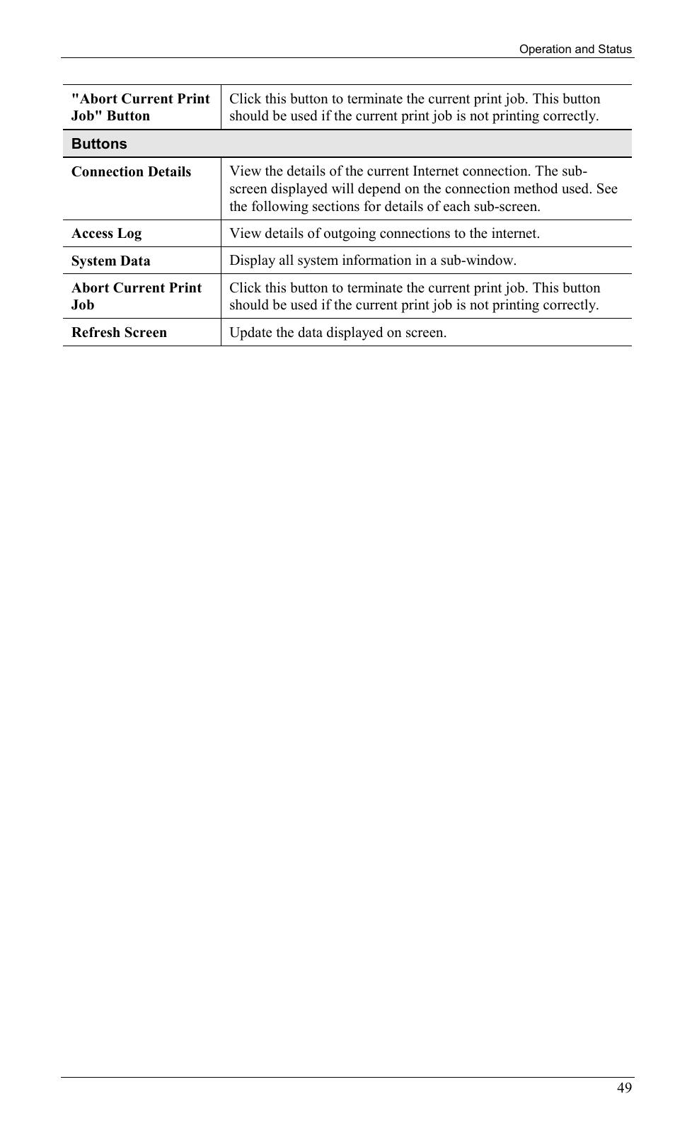 LevelOne WBR-1400TX User Manual | Page 52 / 109