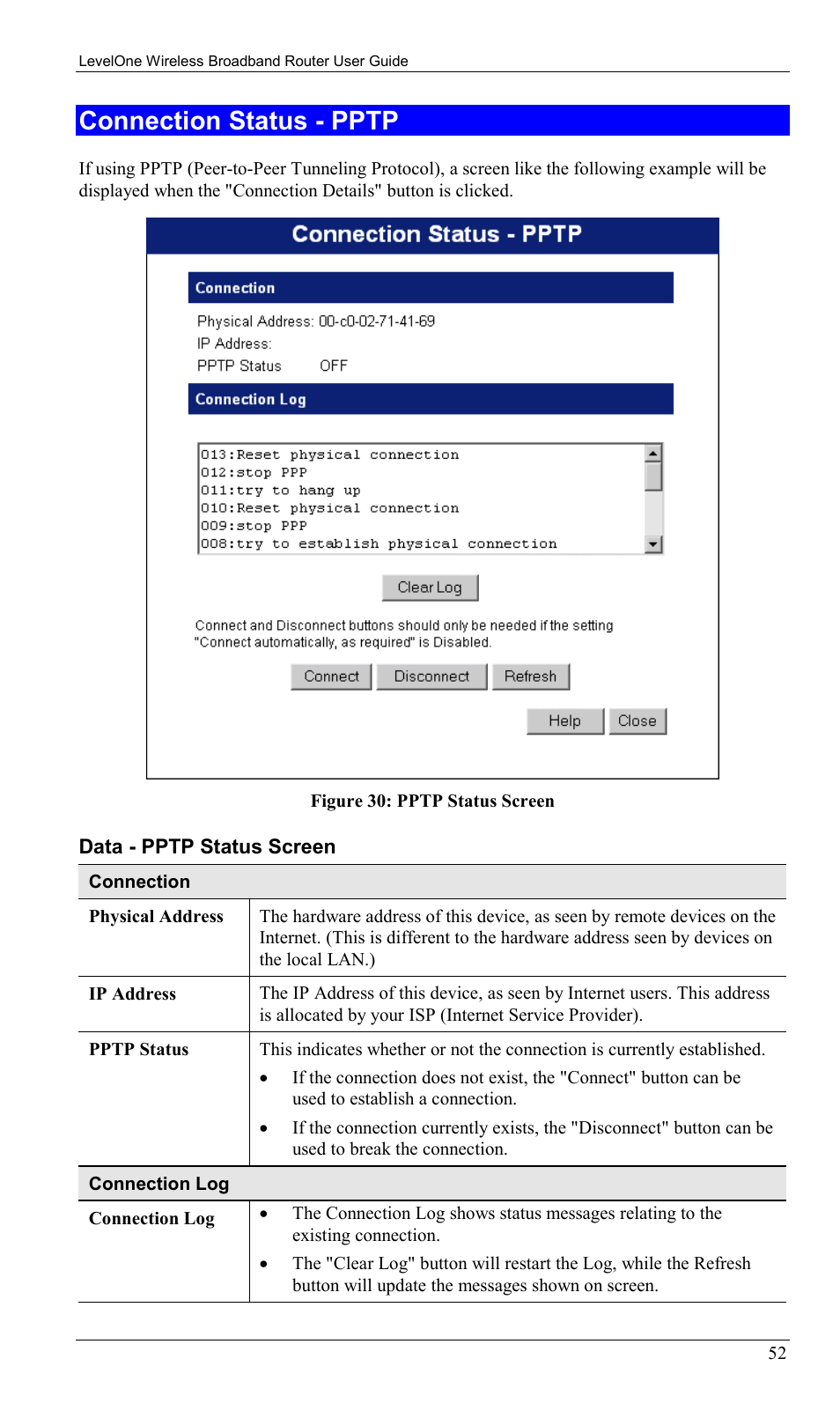 Connection status - pptp | LevelOne WBR-1400TX User Manual | Page 55 / 109