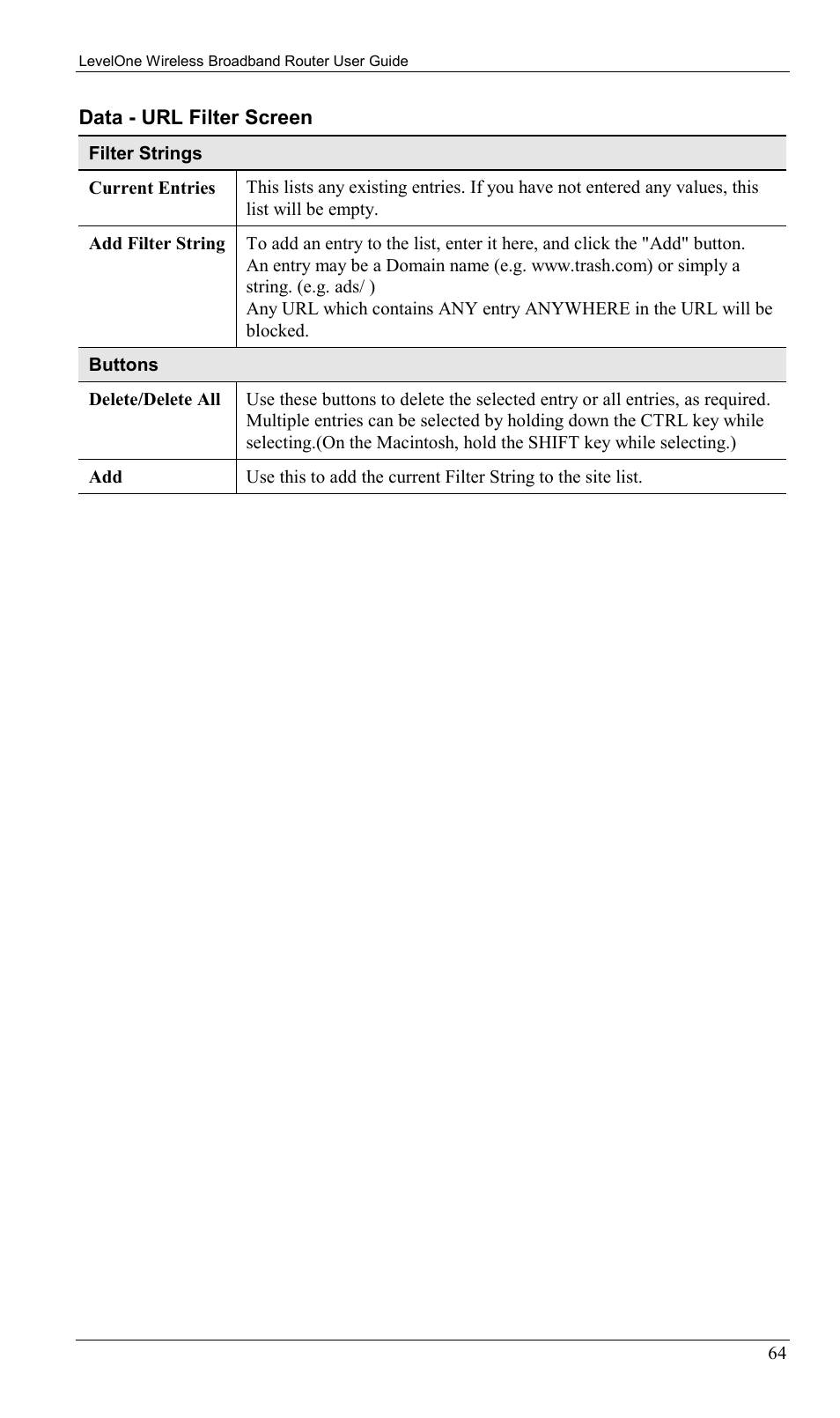 LevelOne WBR-1400TX User Manual | Page 67 / 109