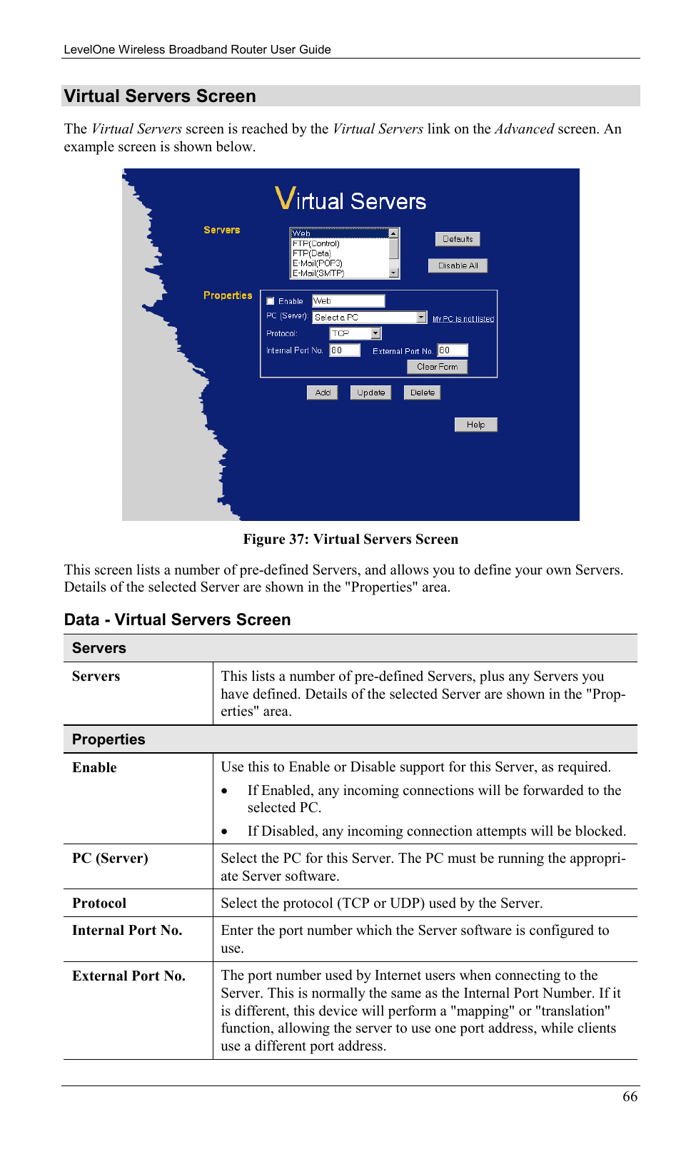 Virtual servers screen | LevelOne WBR-1400TX User Manual | Page 69 / 109