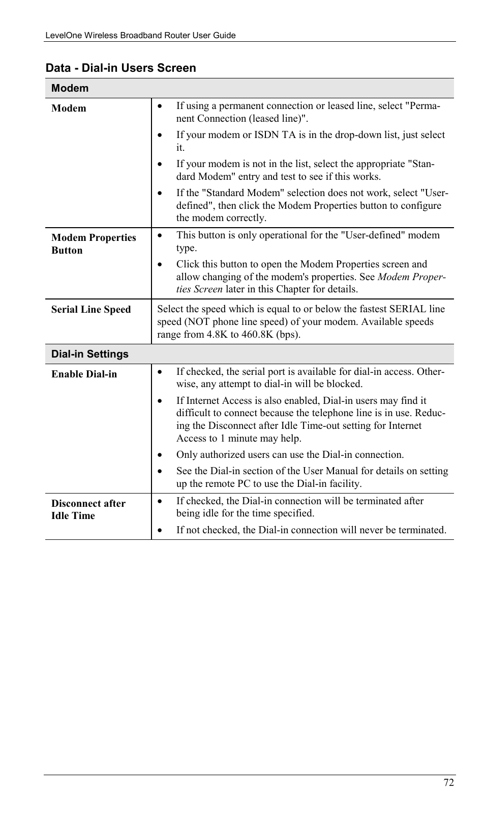 LevelOne WBR-1400TX User Manual | Page 75 / 109