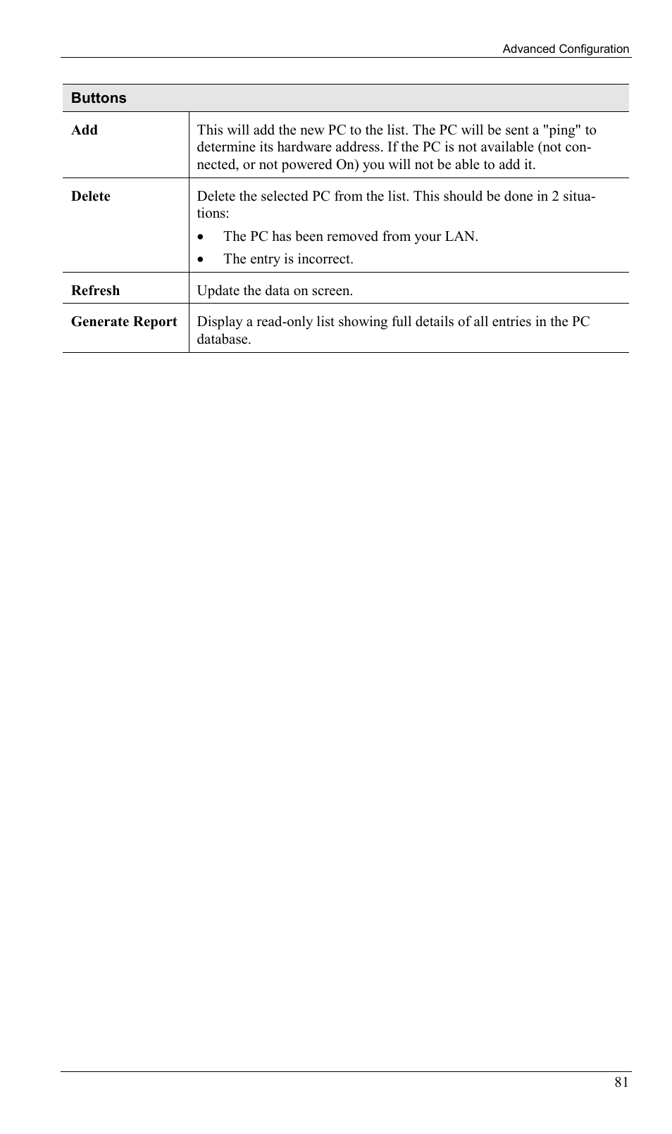 LevelOne WBR-1400TX User Manual | Page 84 / 109