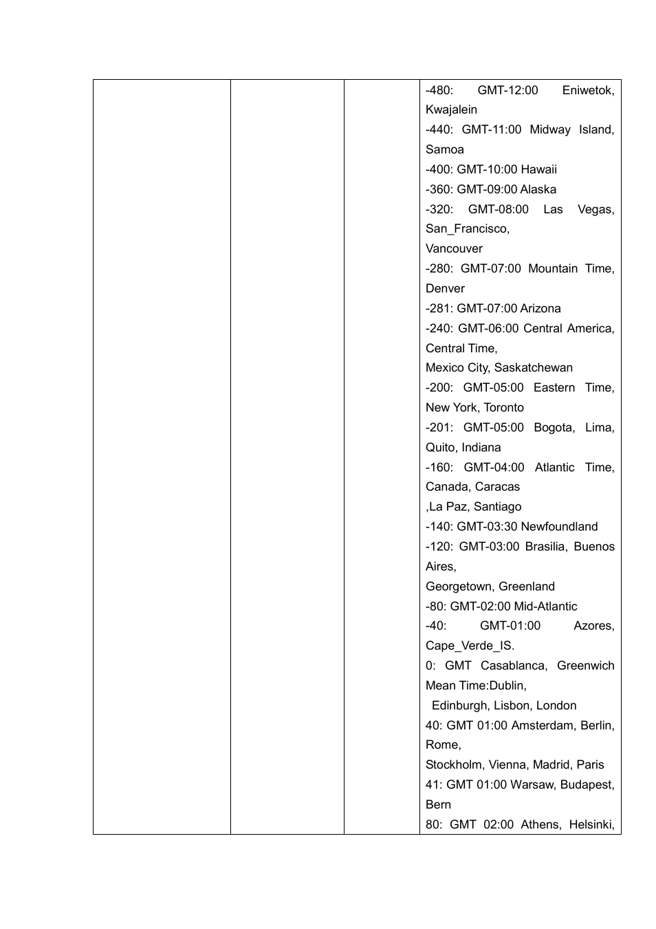 LevelOne FCS-5030 User Manual | Page 78 / 114