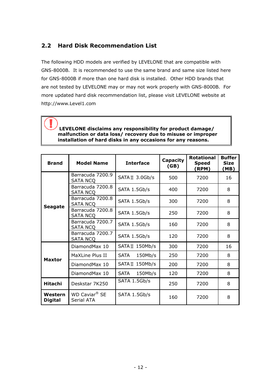 LevelOne 4-bay Sata NAS w/2 Gigabit Ethernet GNS-8000B User Manual | Page 12 / 135