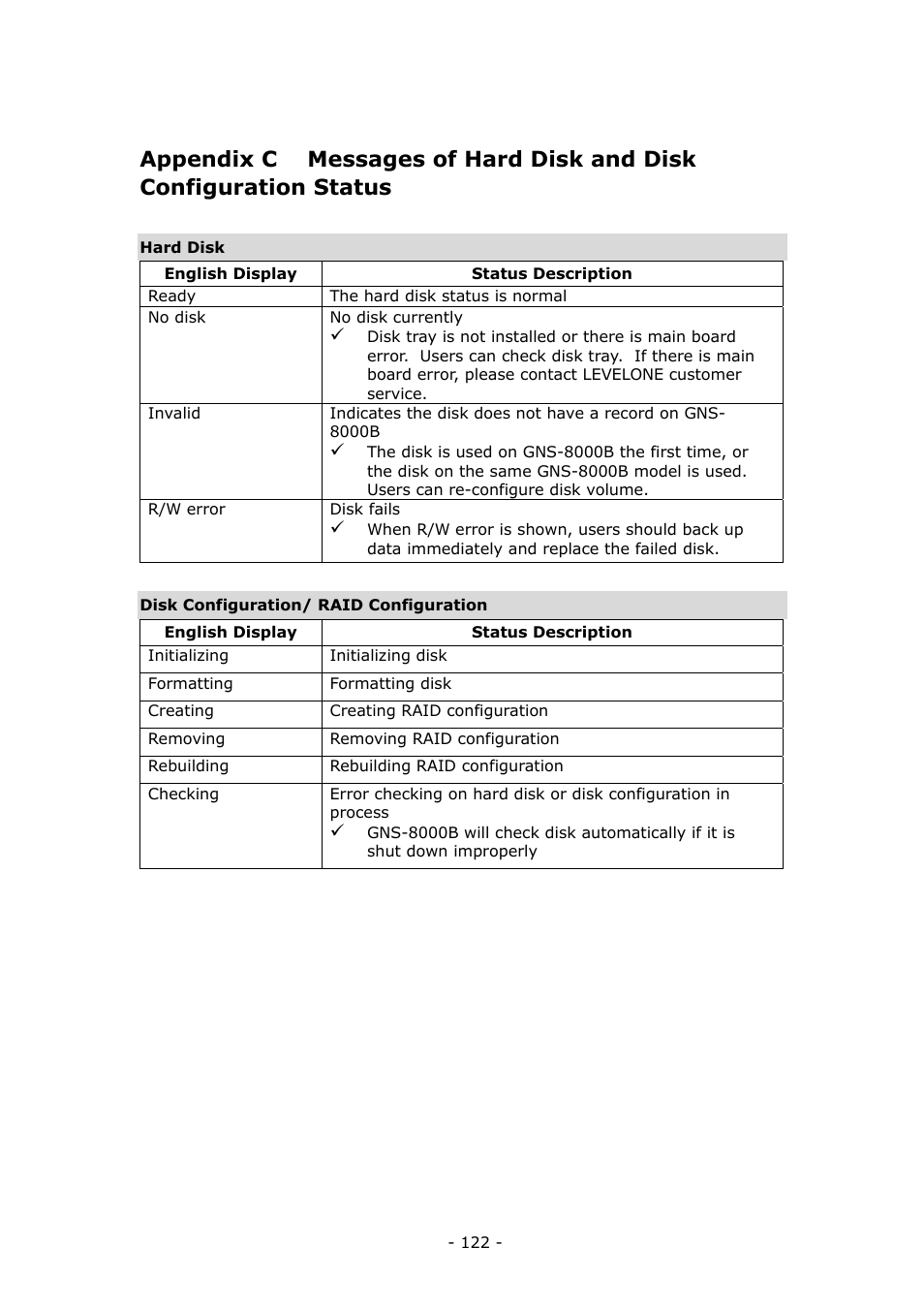 LevelOne 4-bay Sata NAS w/2 Gigabit Ethernet GNS-8000B User Manual | Page 122 / 135