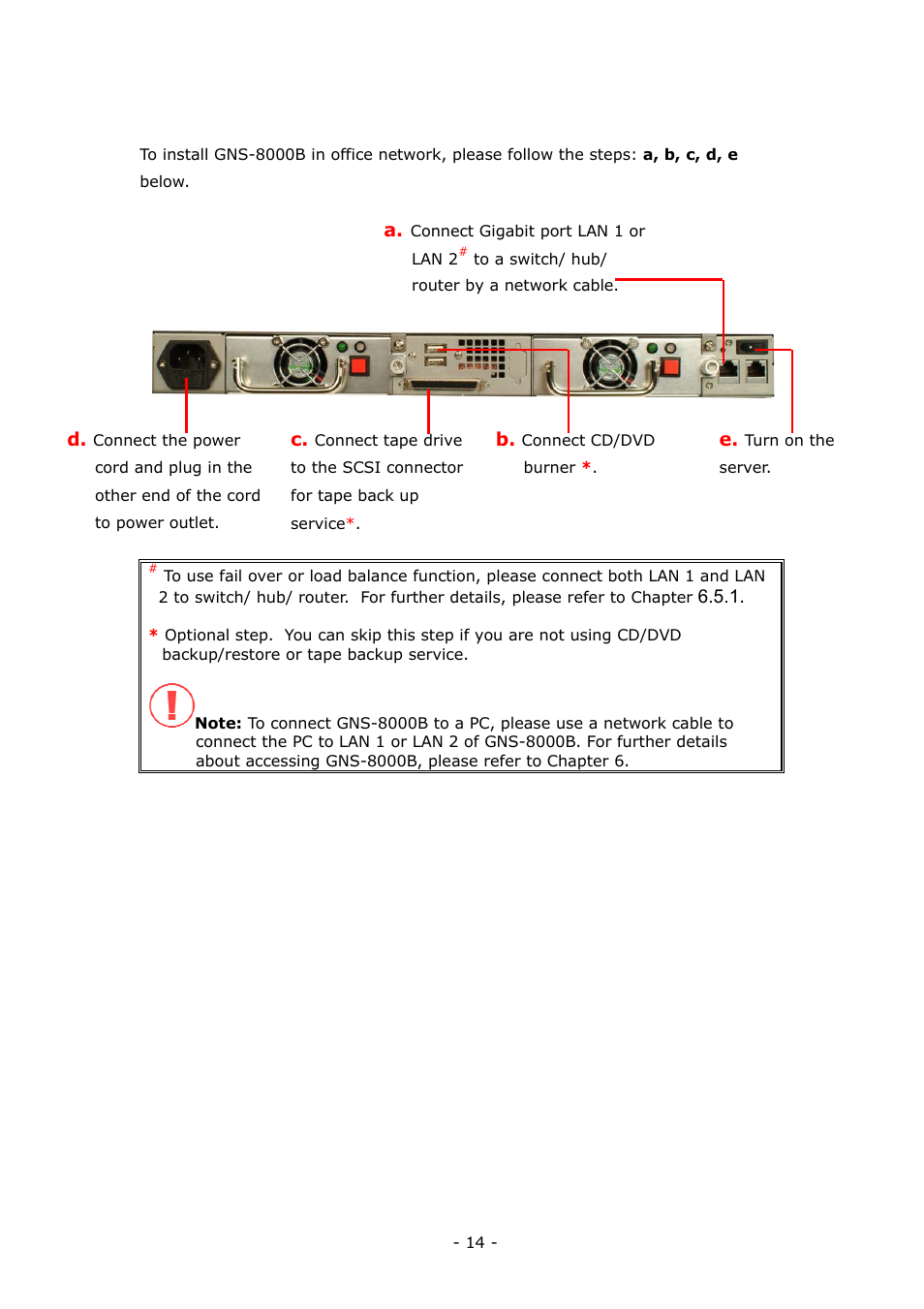 LevelOne 4-bay Sata NAS w/2 Gigabit Ethernet GNS-8000B User Manual | Page 14 / 135