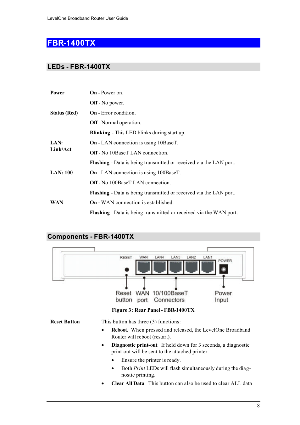 Fbr-1400tx, Leds - fbr-1400tx, Components - fbr-1400tx | LevelOne FBR-1400TX User Manual | Page 12 / 93