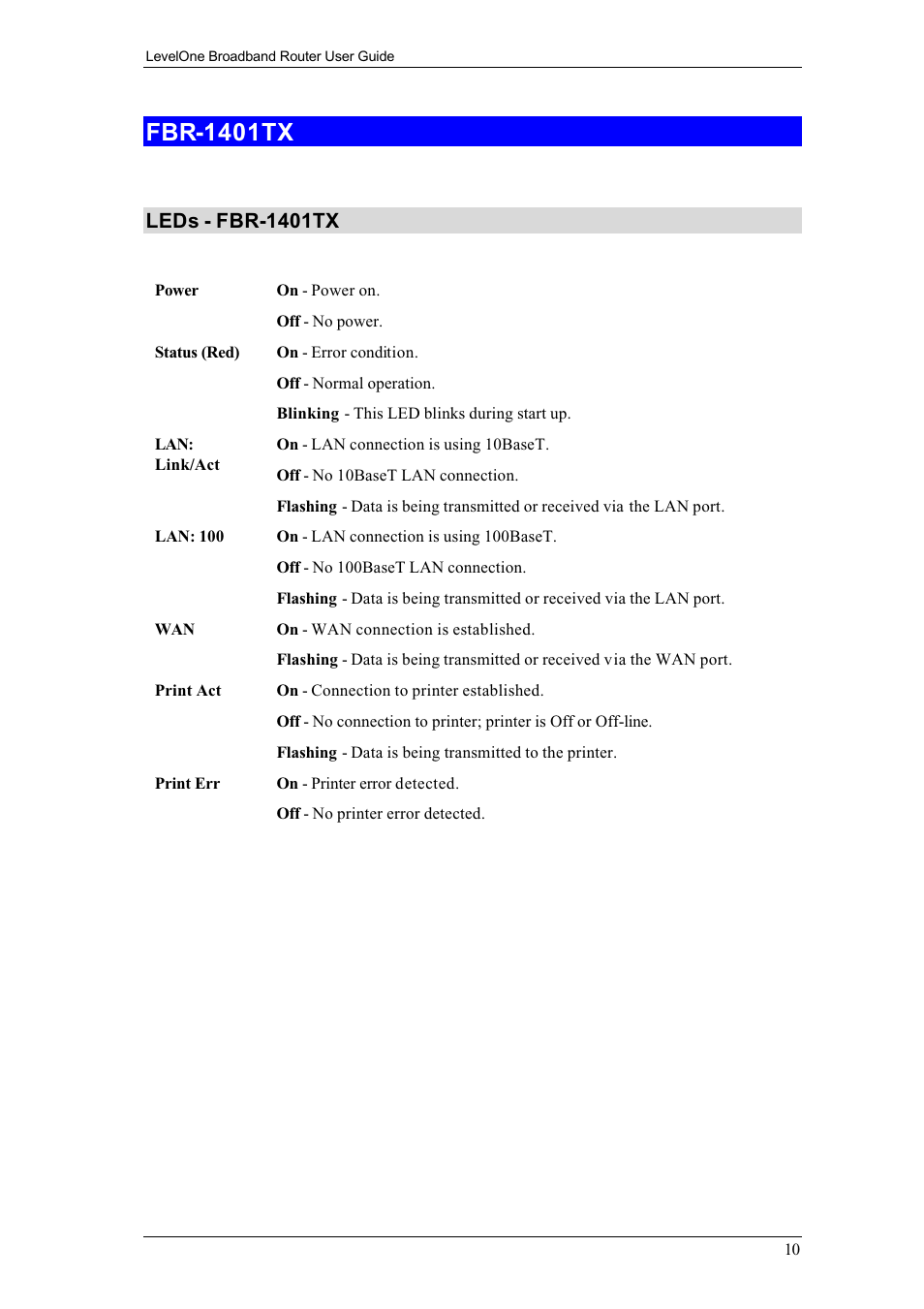 Fbr-1401tx, Leds - fbr-1401tx | LevelOne FBR-1400TX User Manual | Page 14 / 93