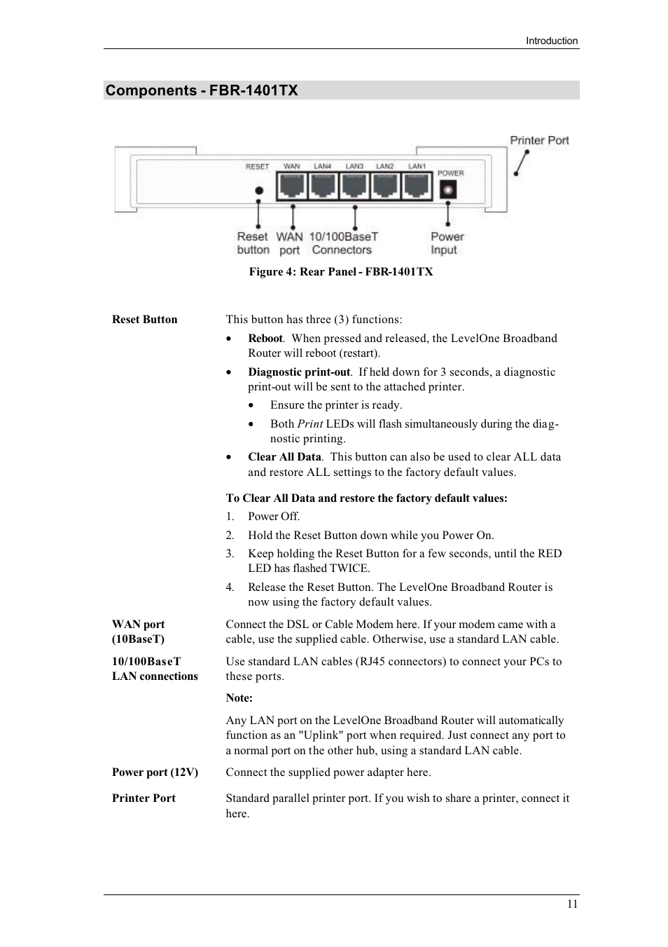 Components - fbr-1401tx | LevelOne FBR-1400TX User Manual | Page 15 / 93