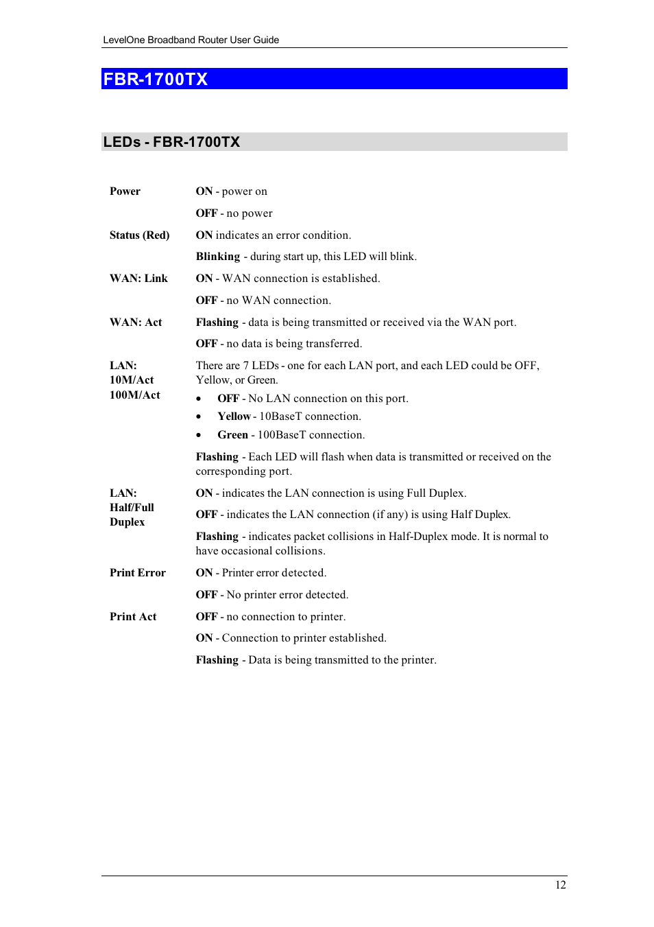 Fbr-1700tx, Leds - fbr-1700tx | LevelOne FBR-1400TX User Manual | Page 16 / 93