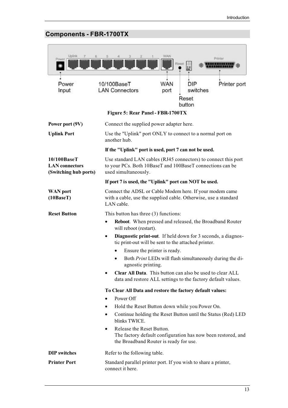 Components - fbr-1700tx | LevelOne FBR-1400TX User Manual | Page 17 / 93