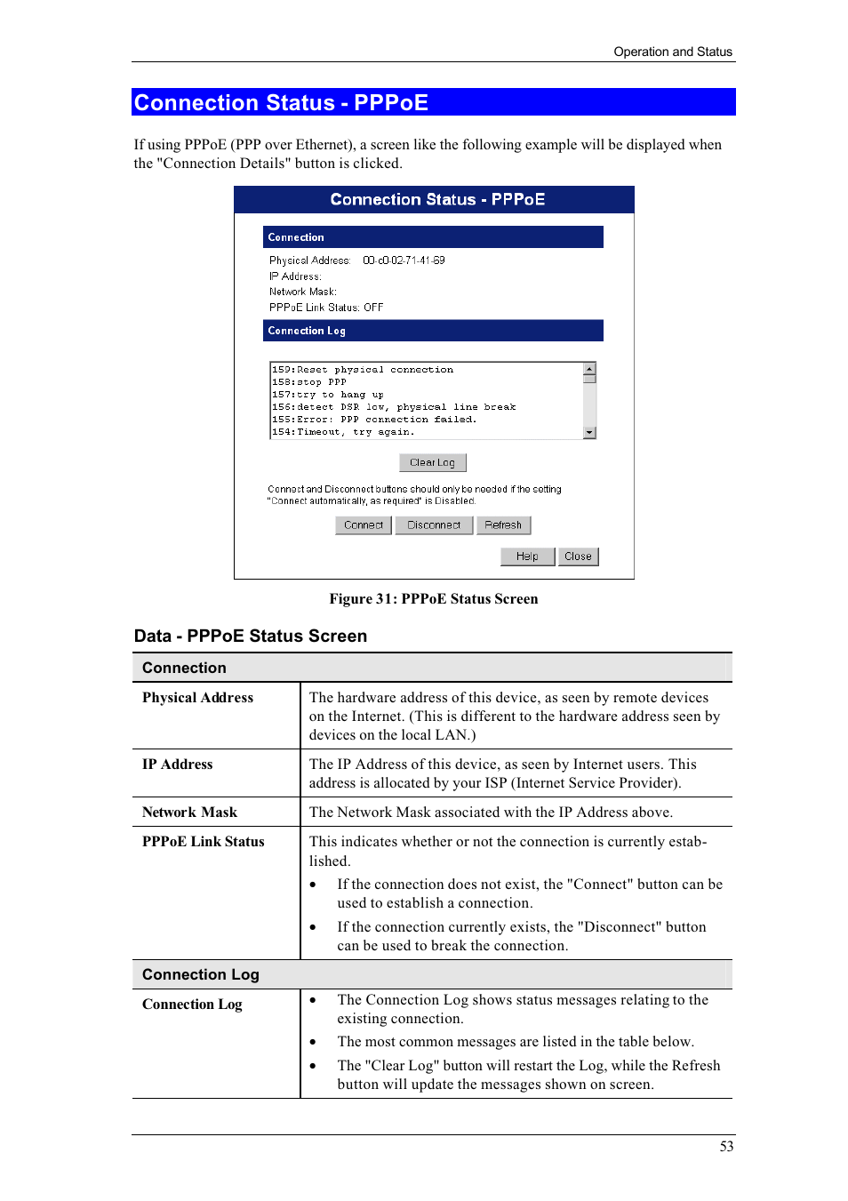 Connection status - pppoe | LevelOne FBR-1400TX User Manual | Page 57 / 93