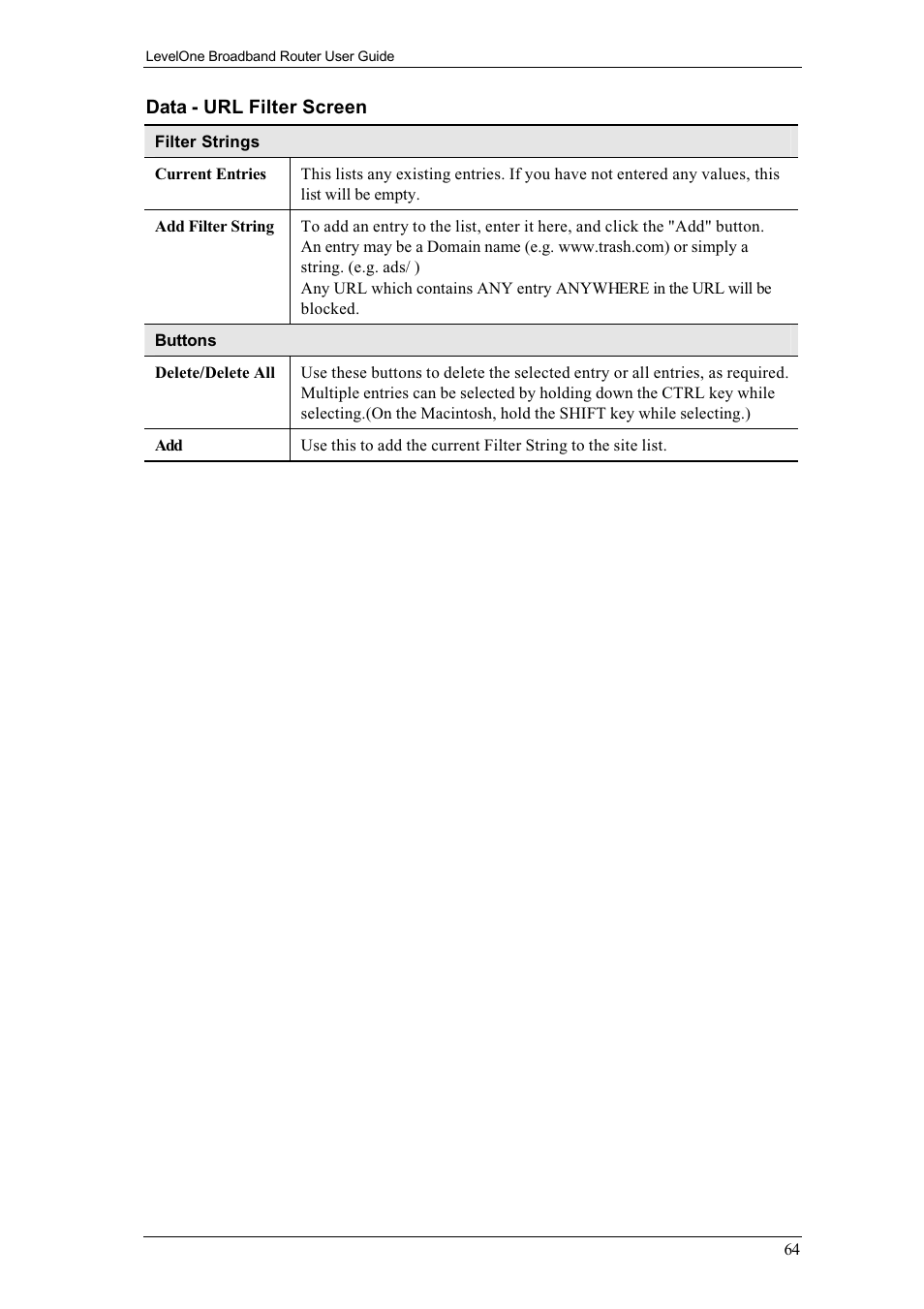 LevelOne FBR-1400TX User Manual | Page 68 / 93