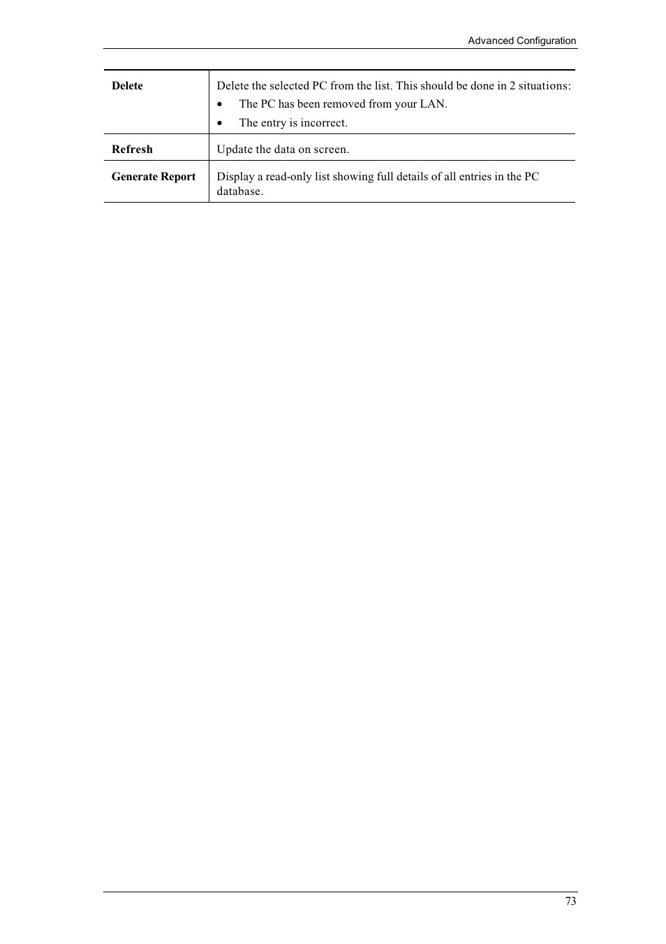 LevelOne FBR-1400TX User Manual | Page 77 / 93