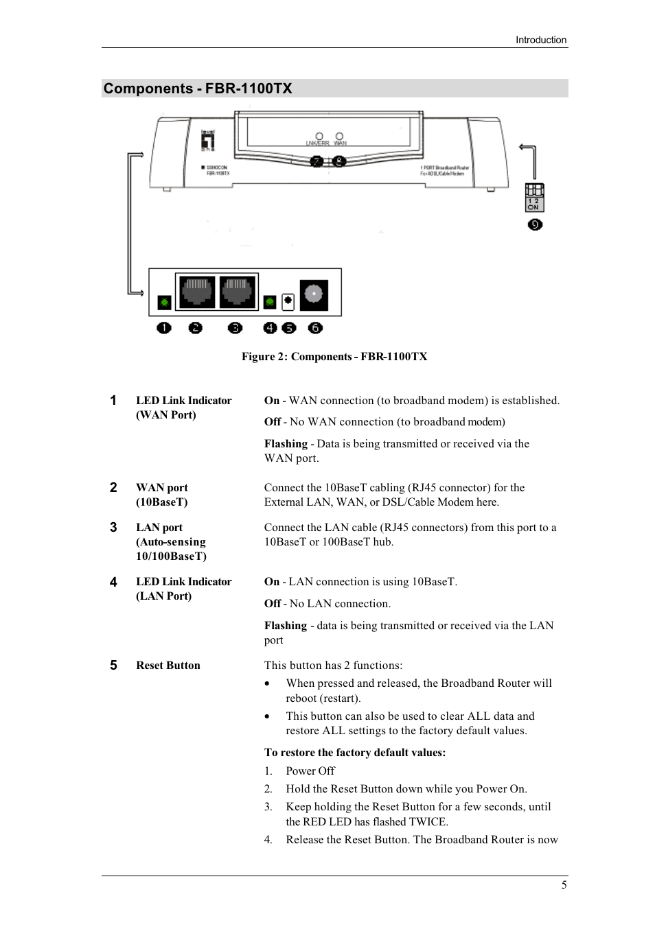 Components - fbr-1100tx | LevelOne FBR-1400TX User Manual | Page 9 / 93