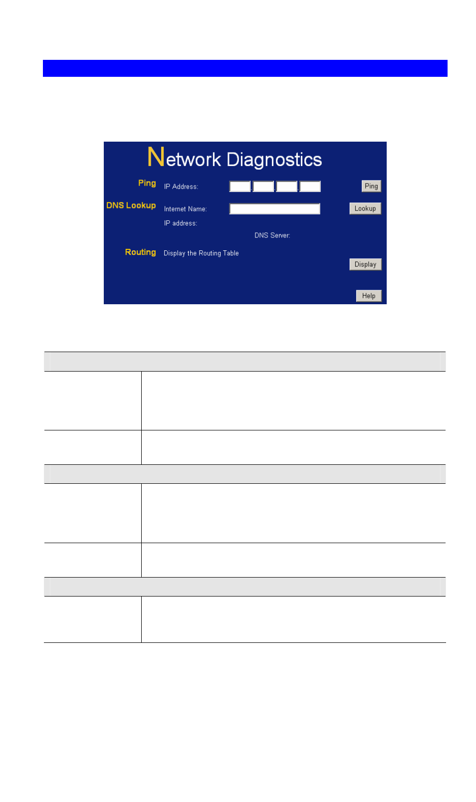 Diagnostics | LevelOne WBR-3407 11g User Manual | Page 86 / 99