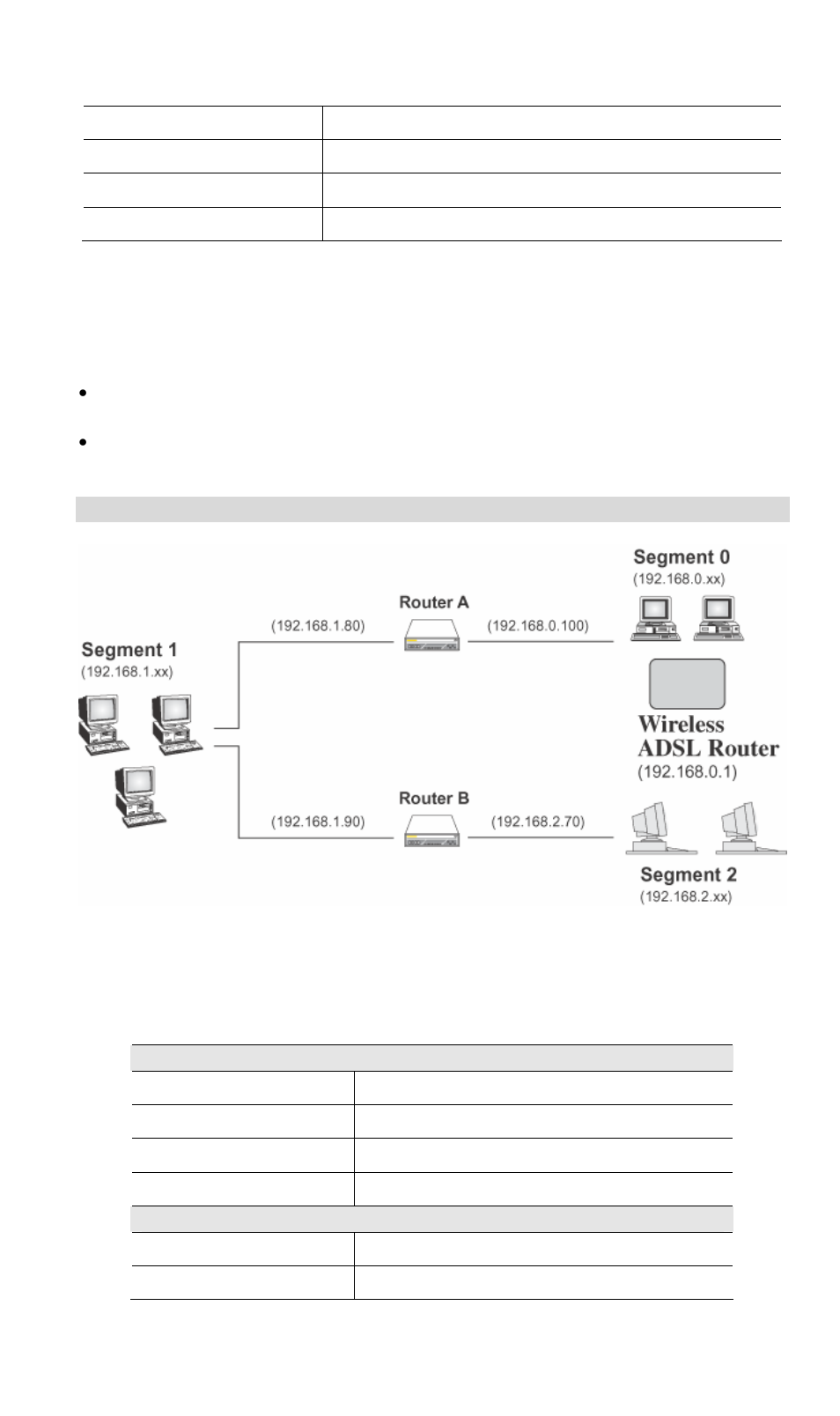 Static routing - example | LevelOne WBR-3407 11g User Manual | Page 91 / 99