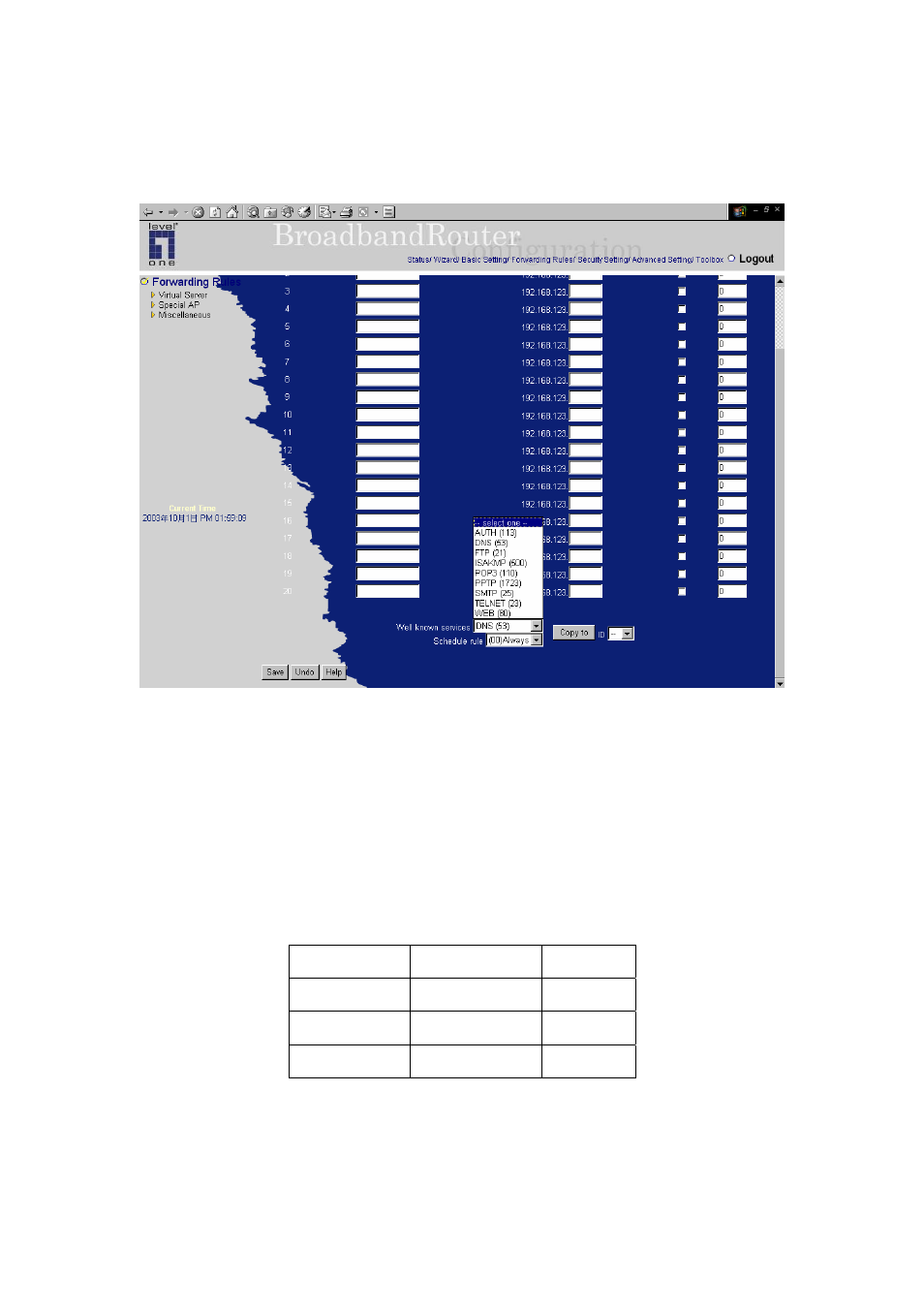 LevelOne NetCon FBR-1409TX User Manual | Page 29 / 88