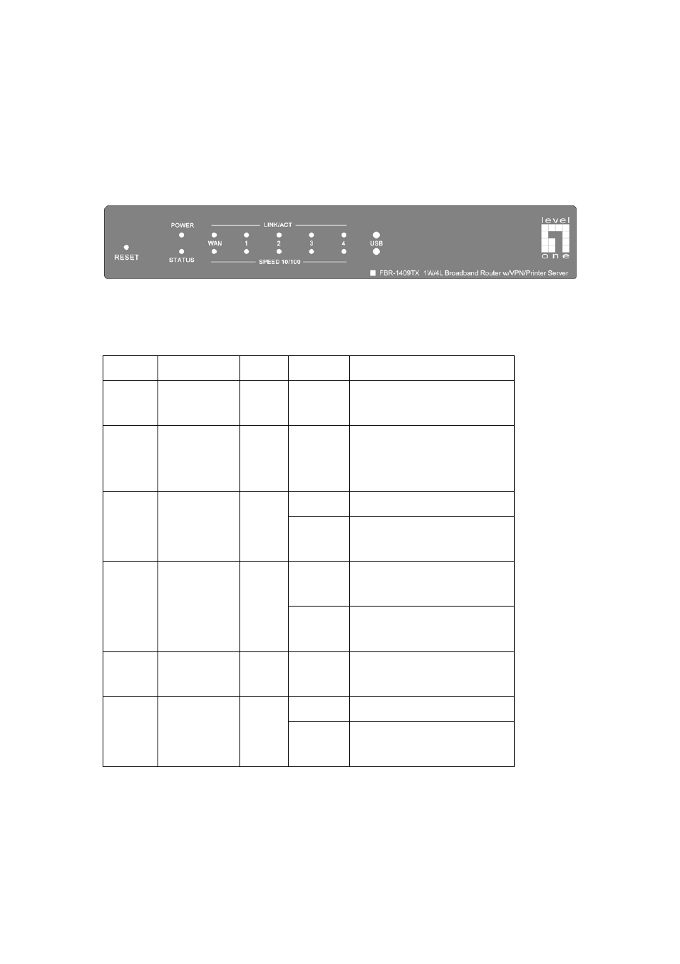 Chapter 2 hardware installation | LevelOne NetCon FBR-1409TX User Manual | Page 8 / 88