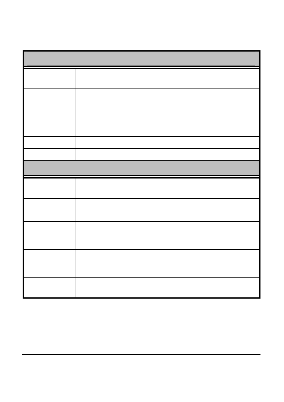 Performance | LevelOne ProCon FSW-1610TX User Manual | Page 23 / 23