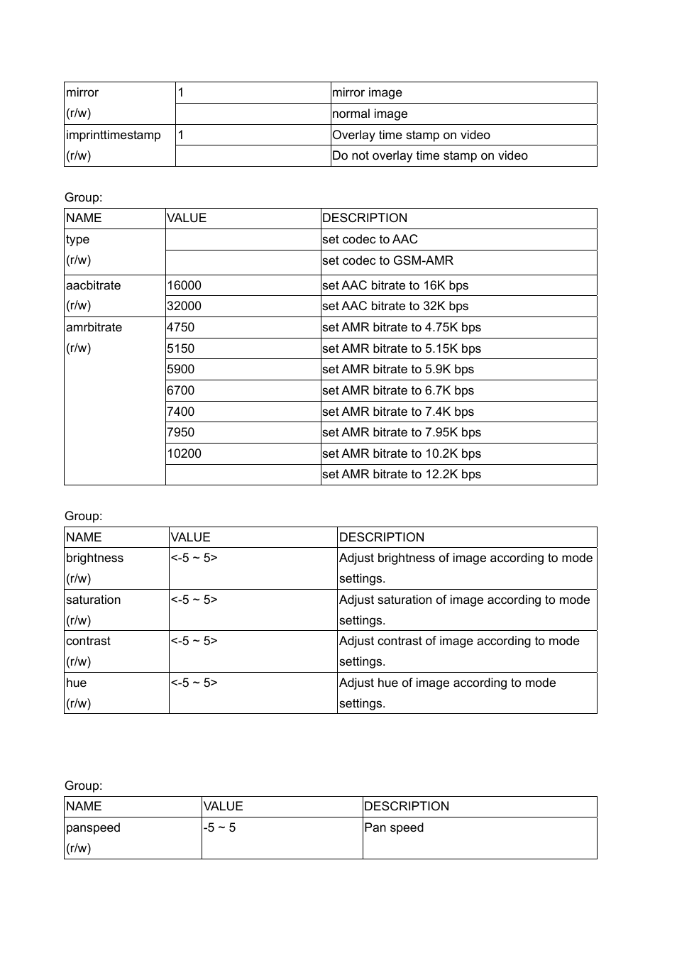 LevelOne WCS-2060 User Manual | Page 58 / 75