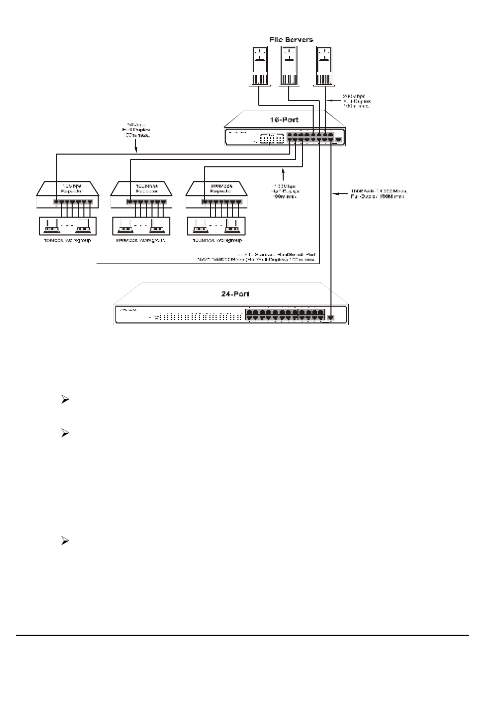 E. troubleshooting | LevelOne FSW-1611TX User Manual | Page 16 / 18