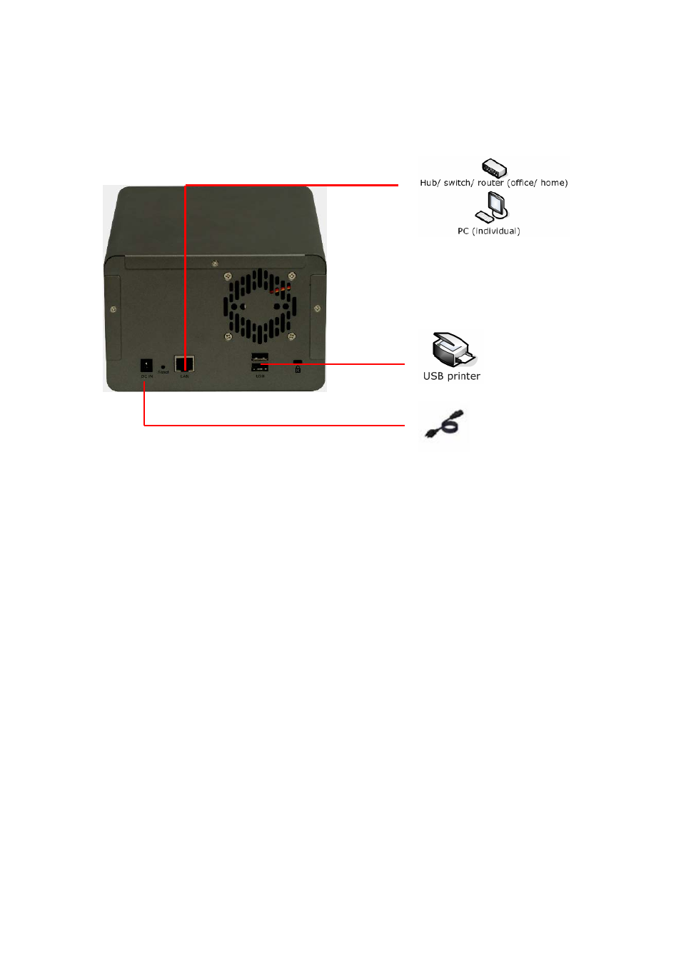 LevelOne 2-Bay SATA HDD w/ Gigabit Ethernet FNS-5000B User Manual | Page 11 / 108