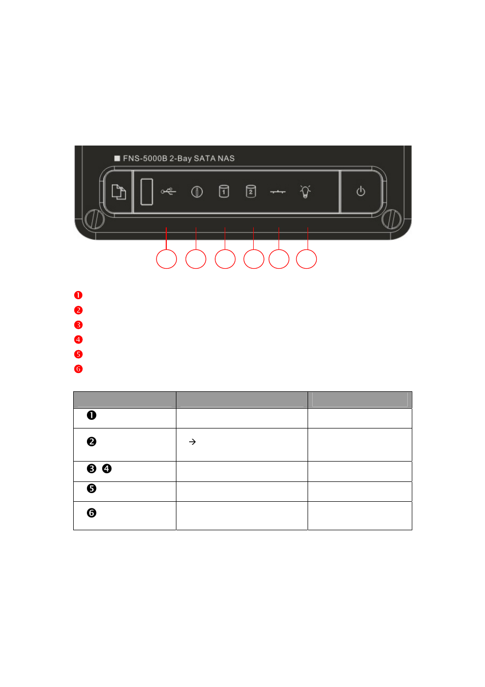 Led / system status | LevelOne 2-Bay SATA HDD w/ Gigabit Ethernet FNS-5000B User Manual | Page 12 / 108