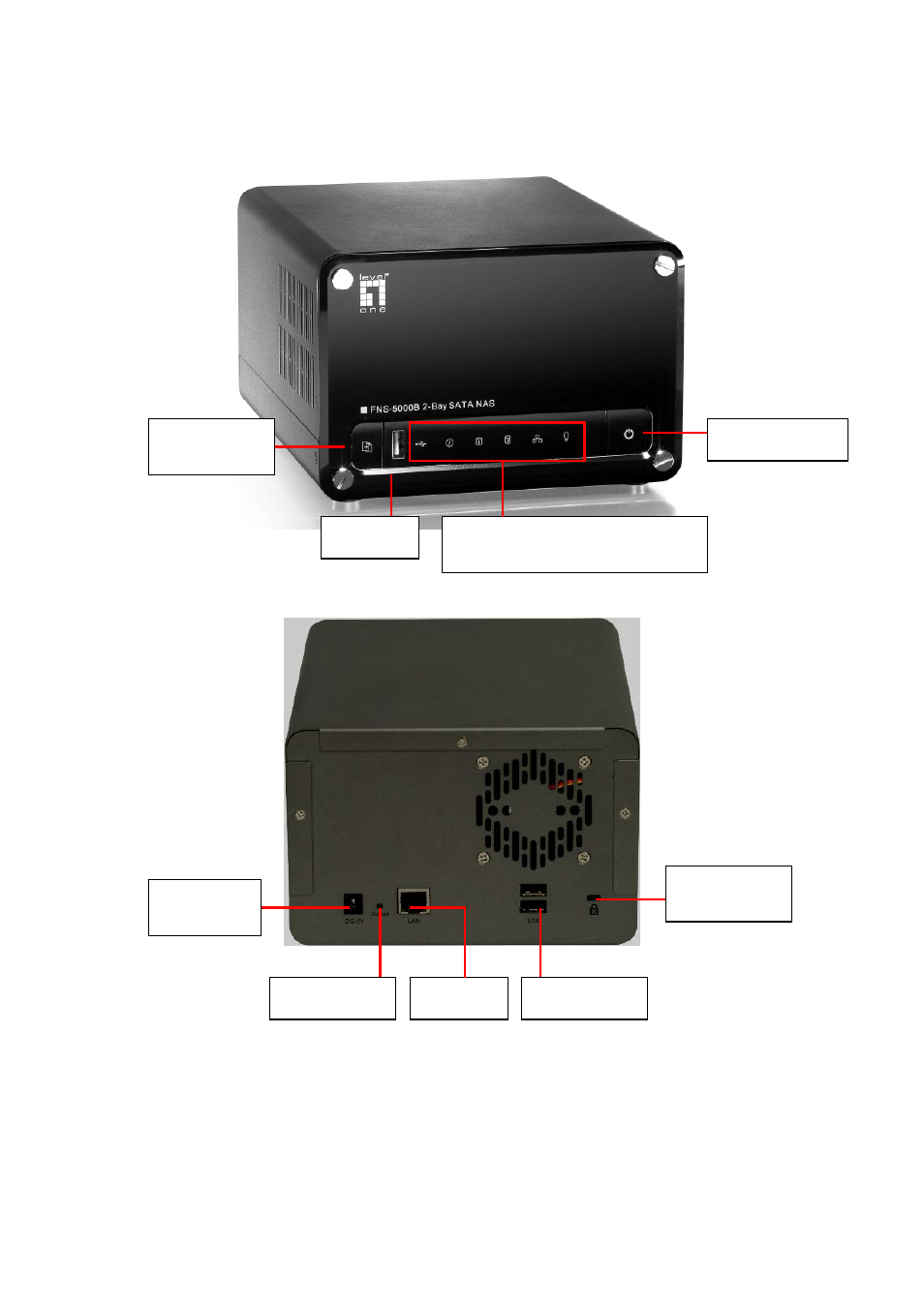 Hardware illustration | LevelOne 2-Bay SATA HDD w/ Gigabit Ethernet FNS-5000B User Manual | Page 6 / 108