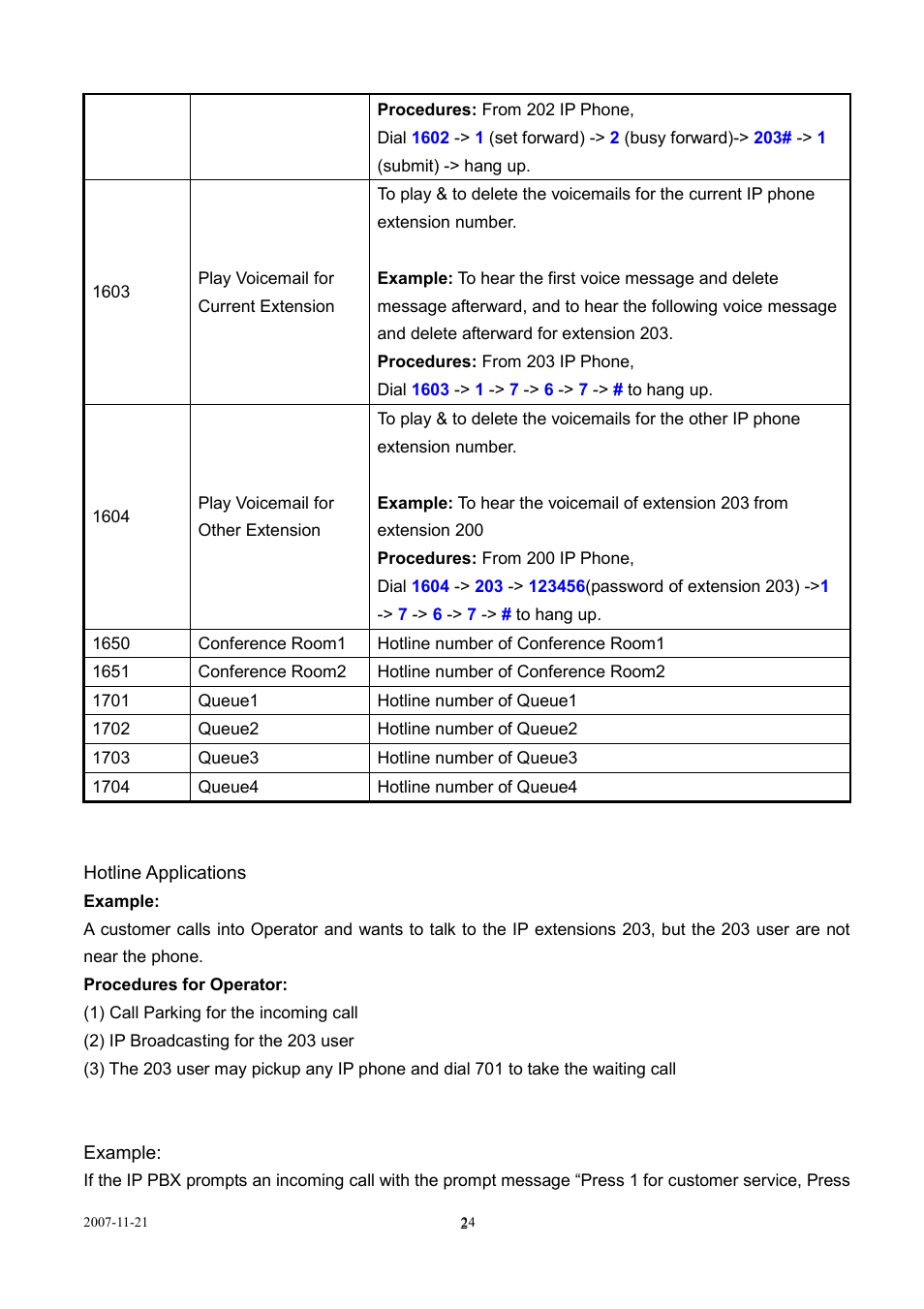 LevelOne SIP IP PBX VOI-9300 User Manual | Page 24 / 61