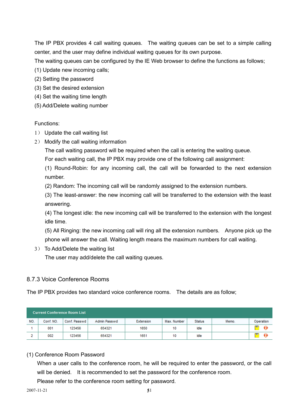 LevelOne SIP IP PBX VOI-9300 User Manual | Page 51 / 61
