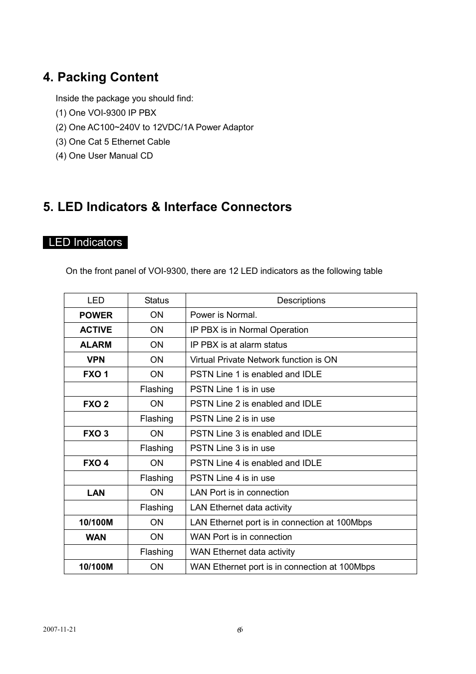 Packing content, Led indicators & interface connectors, Led indicators | LevelOne SIP IP PBX VOI-9300 User Manual | Page 6 / 61