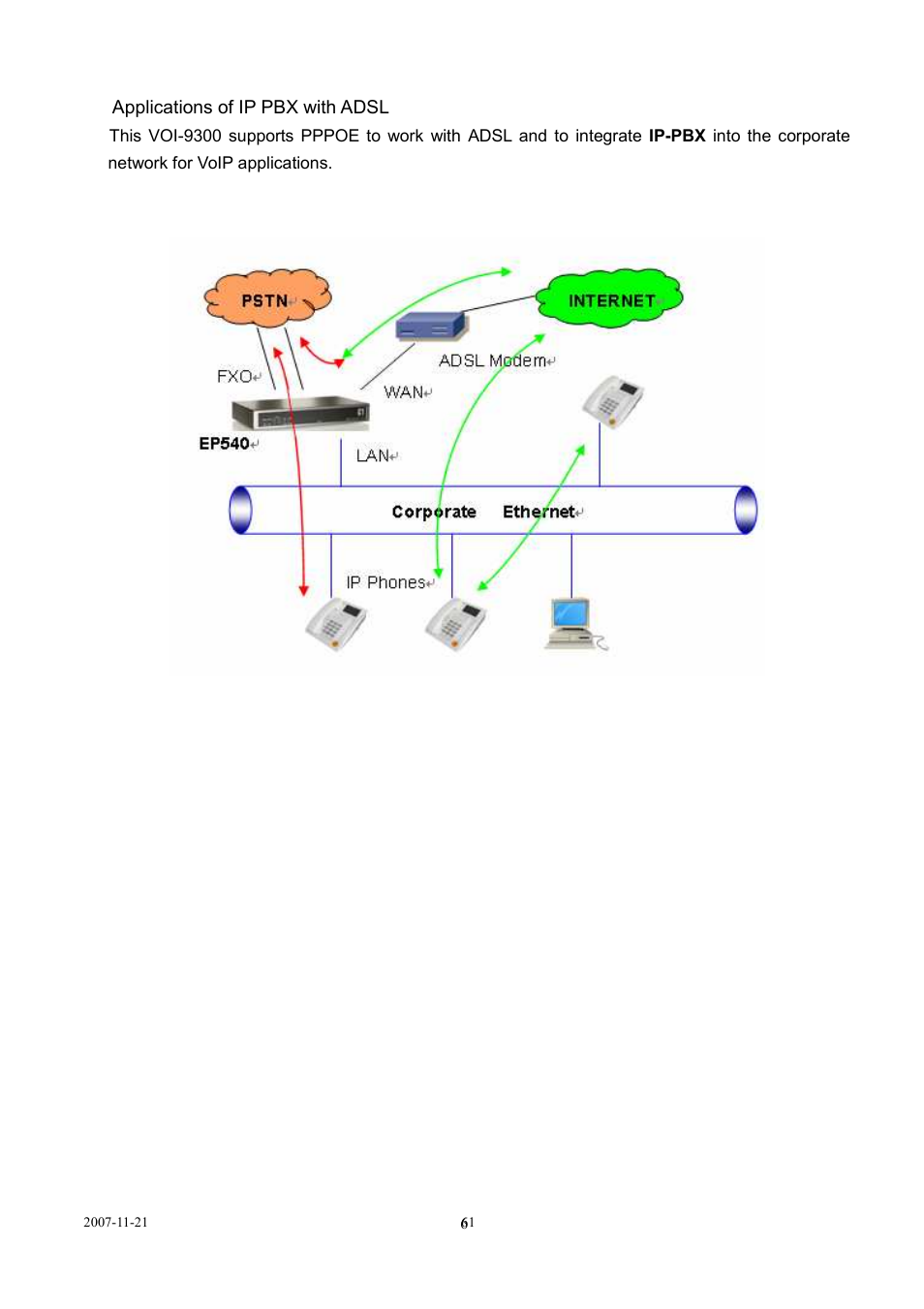 LevelOne SIP IP PBX VOI-9300 User Manual | Page 61 / 61