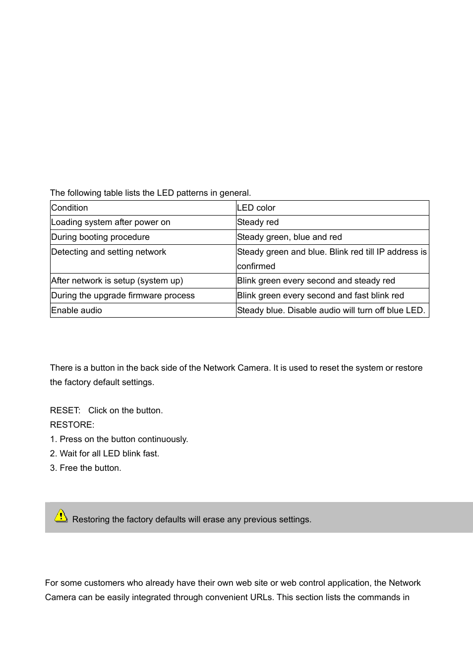 Appendix, A. troubleshooting, B. url commands of the network camera | LevelOne FCS-1060 User Manual | Page 50 / 77