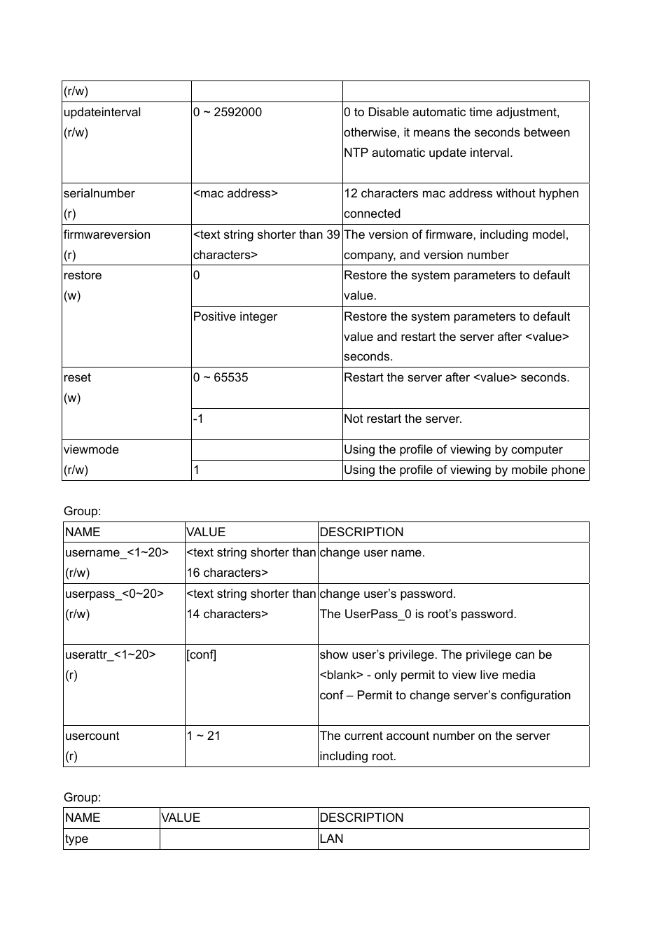 LevelOne FCS-1060 User Manual | Page 54 / 77