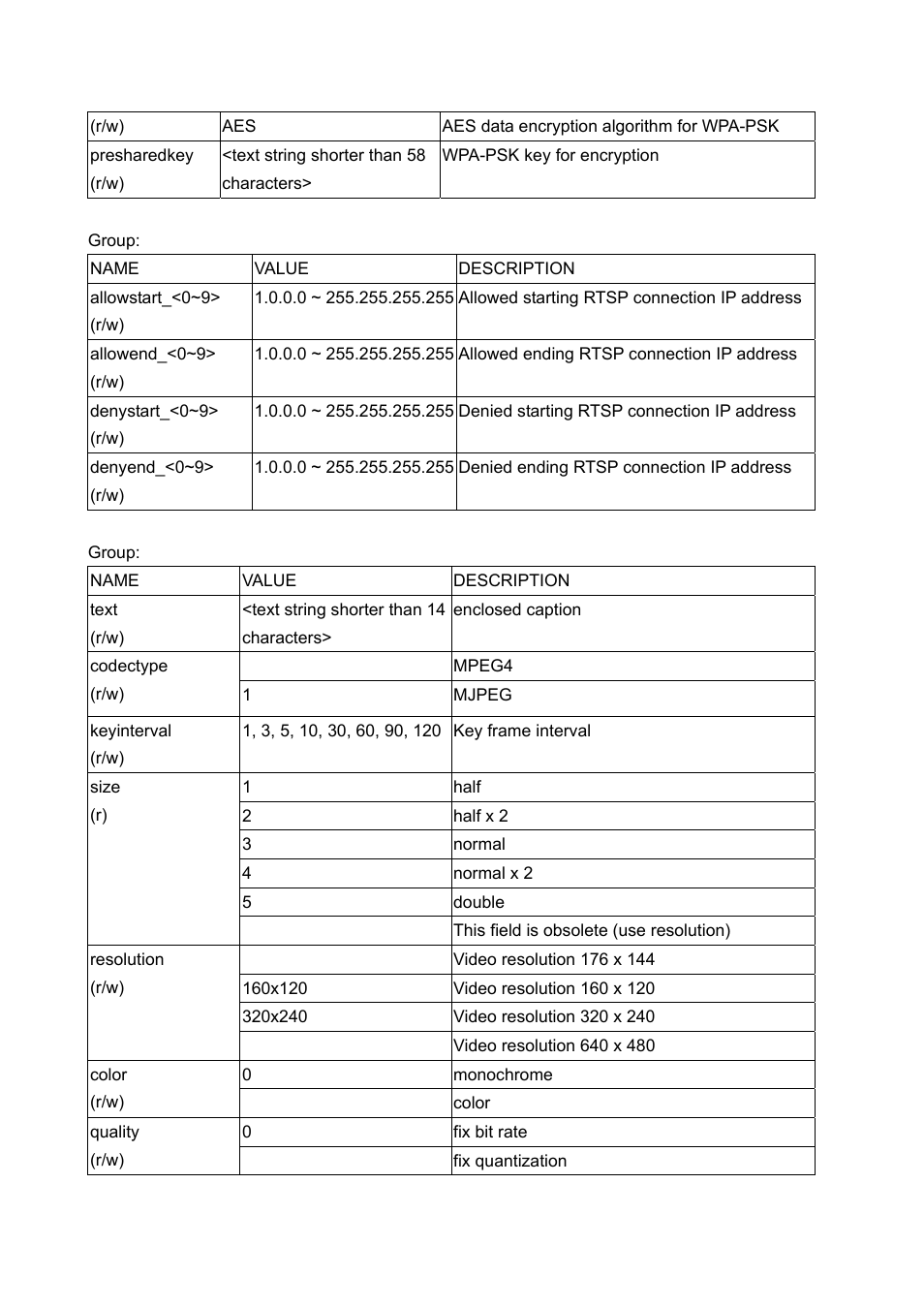 LevelOne FCS-1060 User Manual | Page 58 / 77