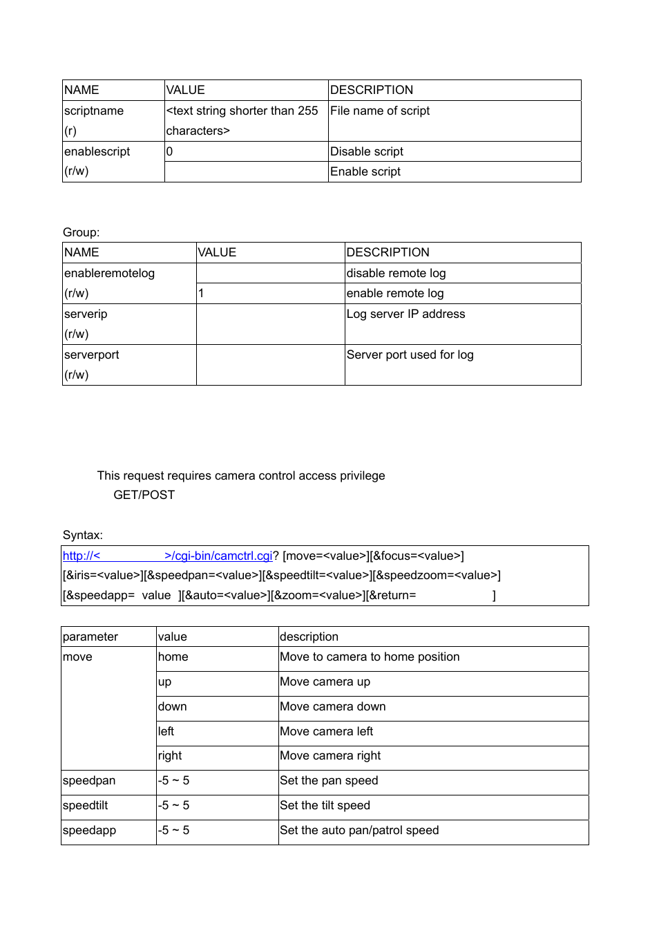 Camera control | LevelOne FCS-1060 User Manual | Page 63 / 77