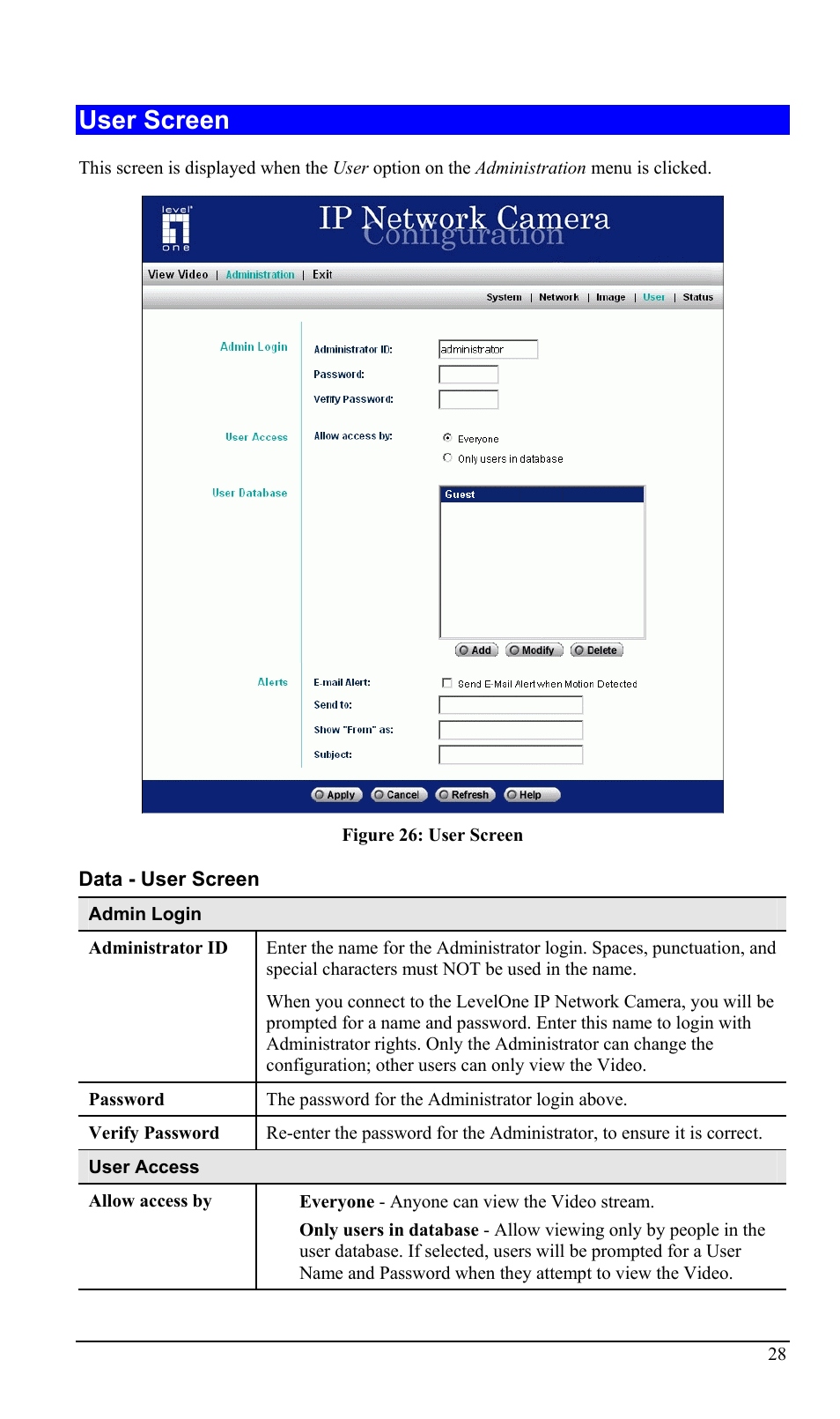 User screen | LevelOne WCS-2000 User Manual | Page 31 / 67