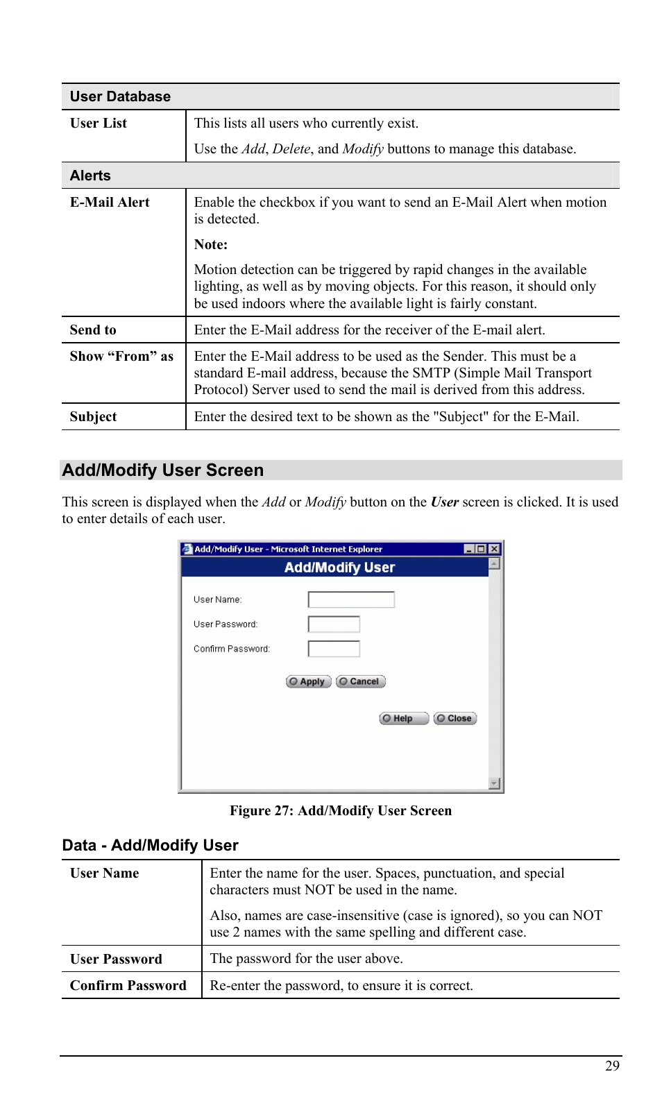 Add/modify user screen | LevelOne WCS-2000 User Manual | Page 32 / 67