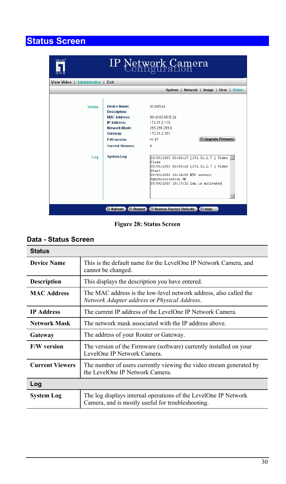 Status screen | LevelOne WCS-2000 User Manual | Page 33 / 67