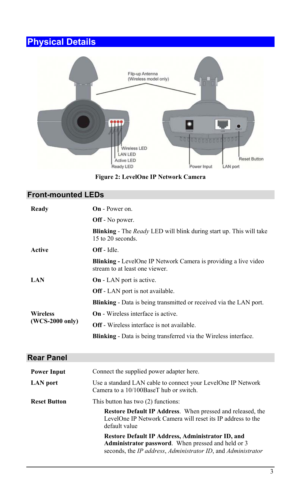 Physical details | LevelOne WCS-2000 User Manual | Page 6 / 67