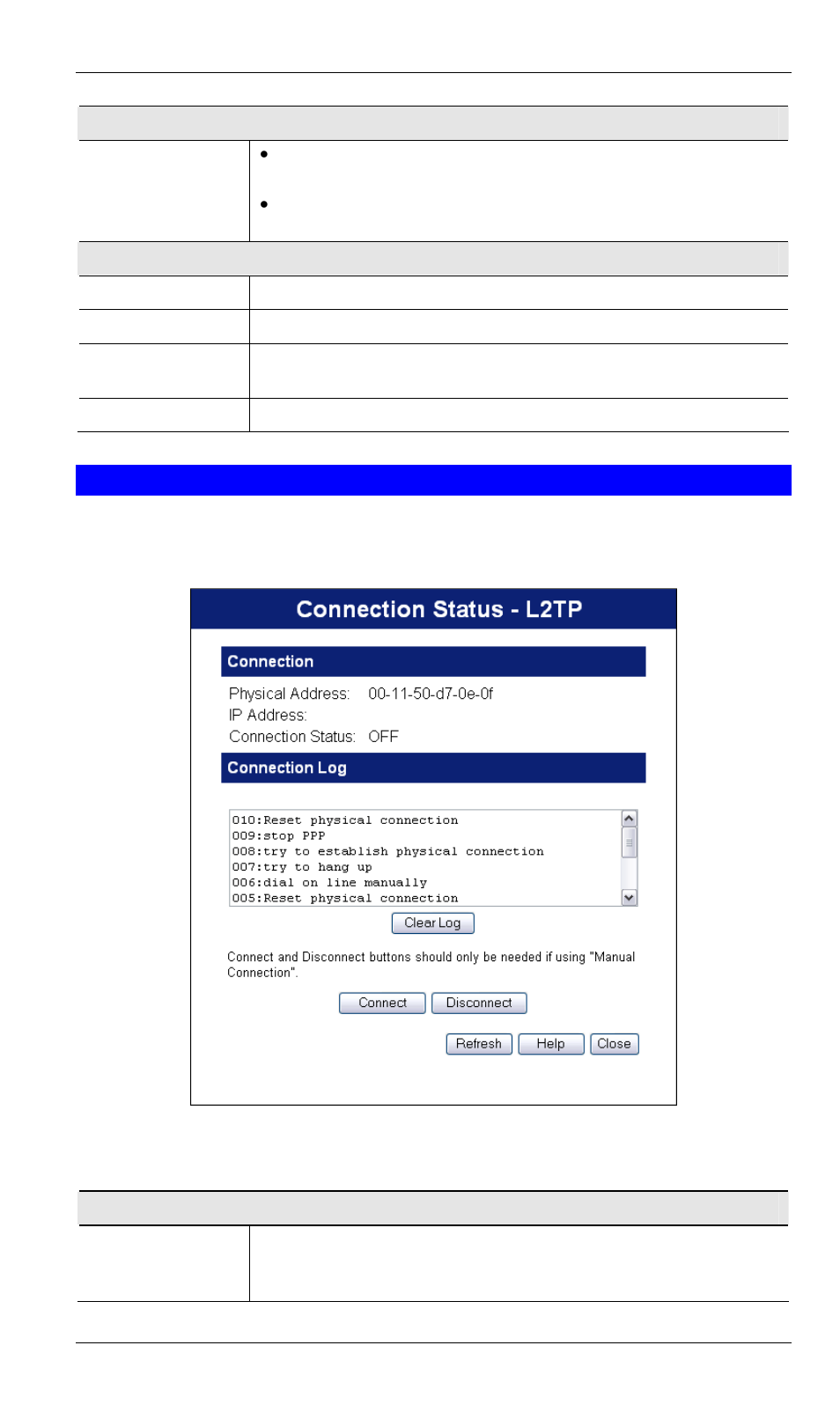 Connection status - l2tp, Data - l2tp screen | LevelOne WBR-6000 User Manual | Page 44 / 92
