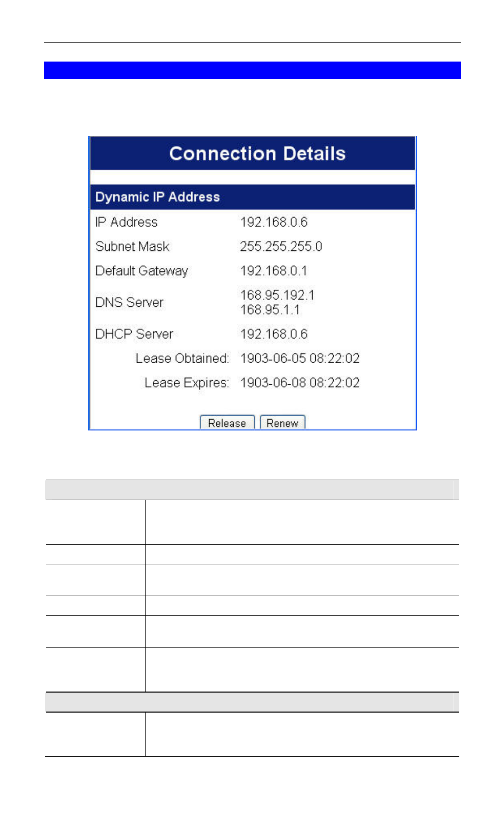 Connection details - dynamic ip address, Data - dynamic ip address | LevelOne WBR-6000 User Manual | Page 49 / 92