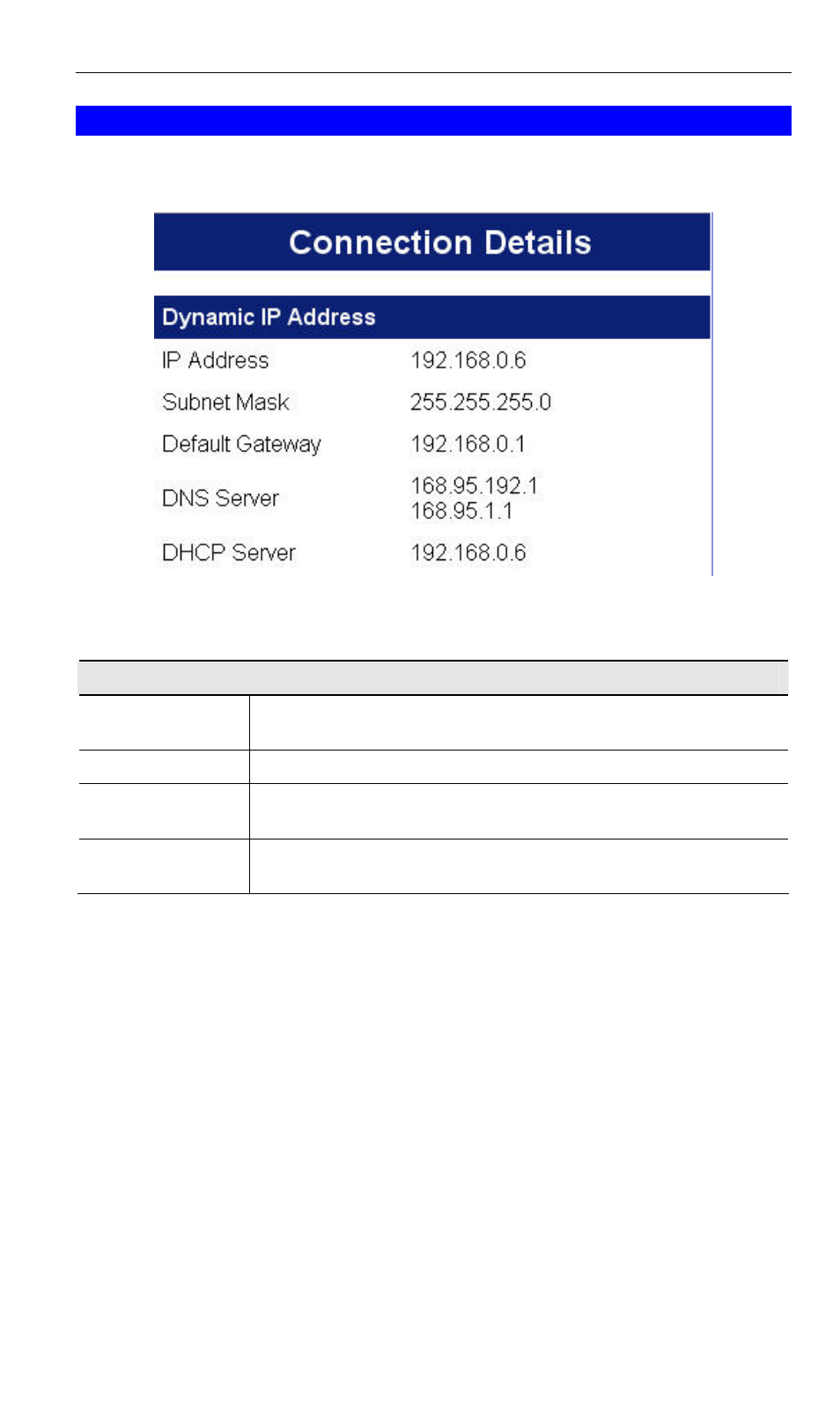 Connection details - fixed ip address, Data - fixed ip address screen | LevelOne WBR-6000 User Manual | Page 51 / 92
