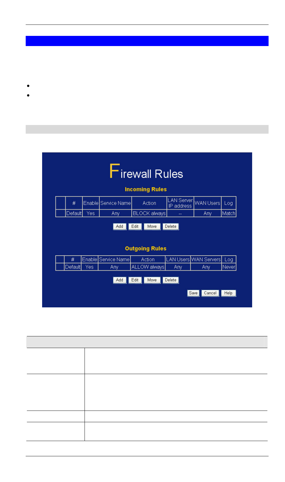 Firewall rules, Firewall rules screen, Data - firewall rules | LevelOne WBR-6000 User Manual | Page 60 / 92