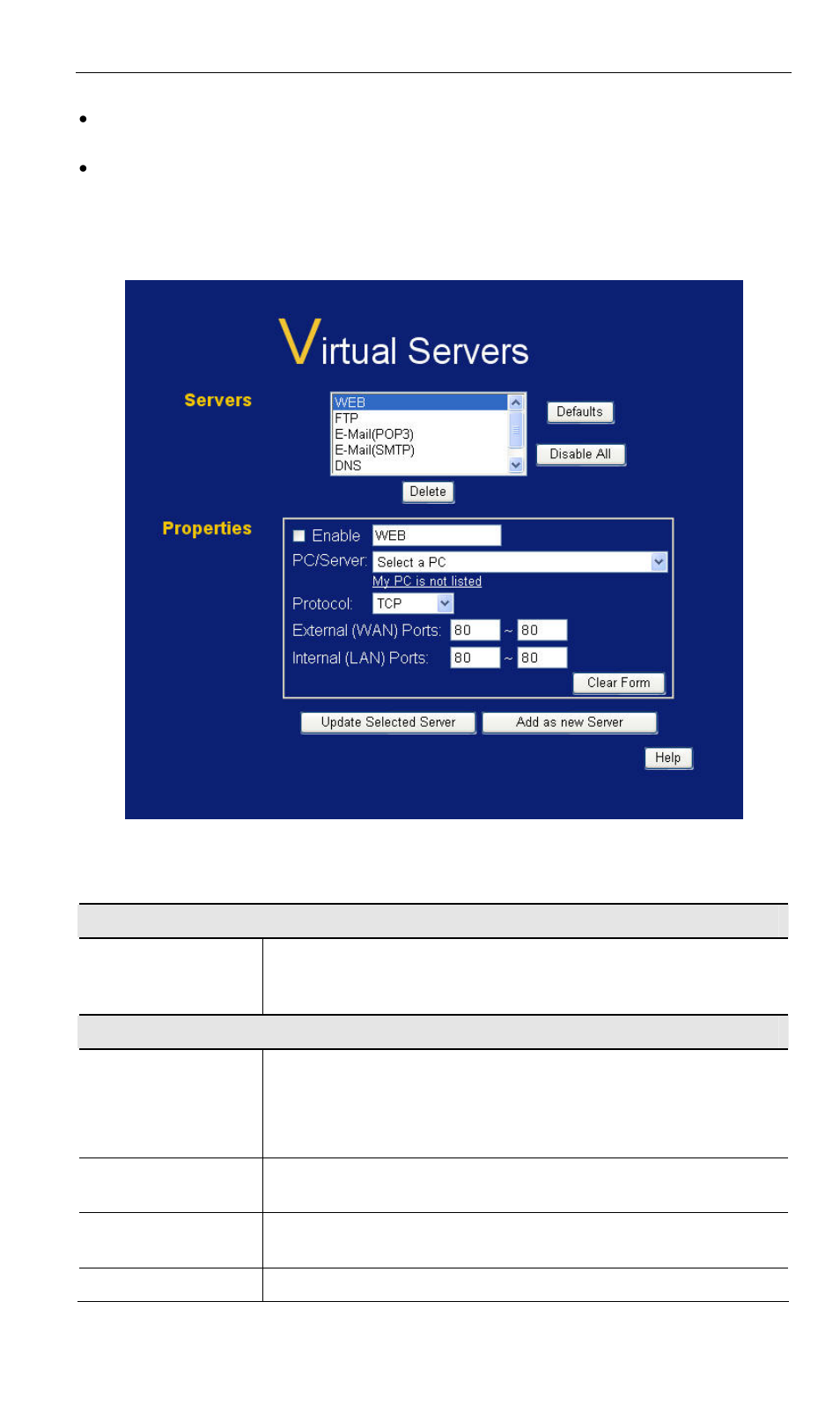 Data - virtual servers screen | LevelOne WBR-6000 User Manual | Page 67 / 92