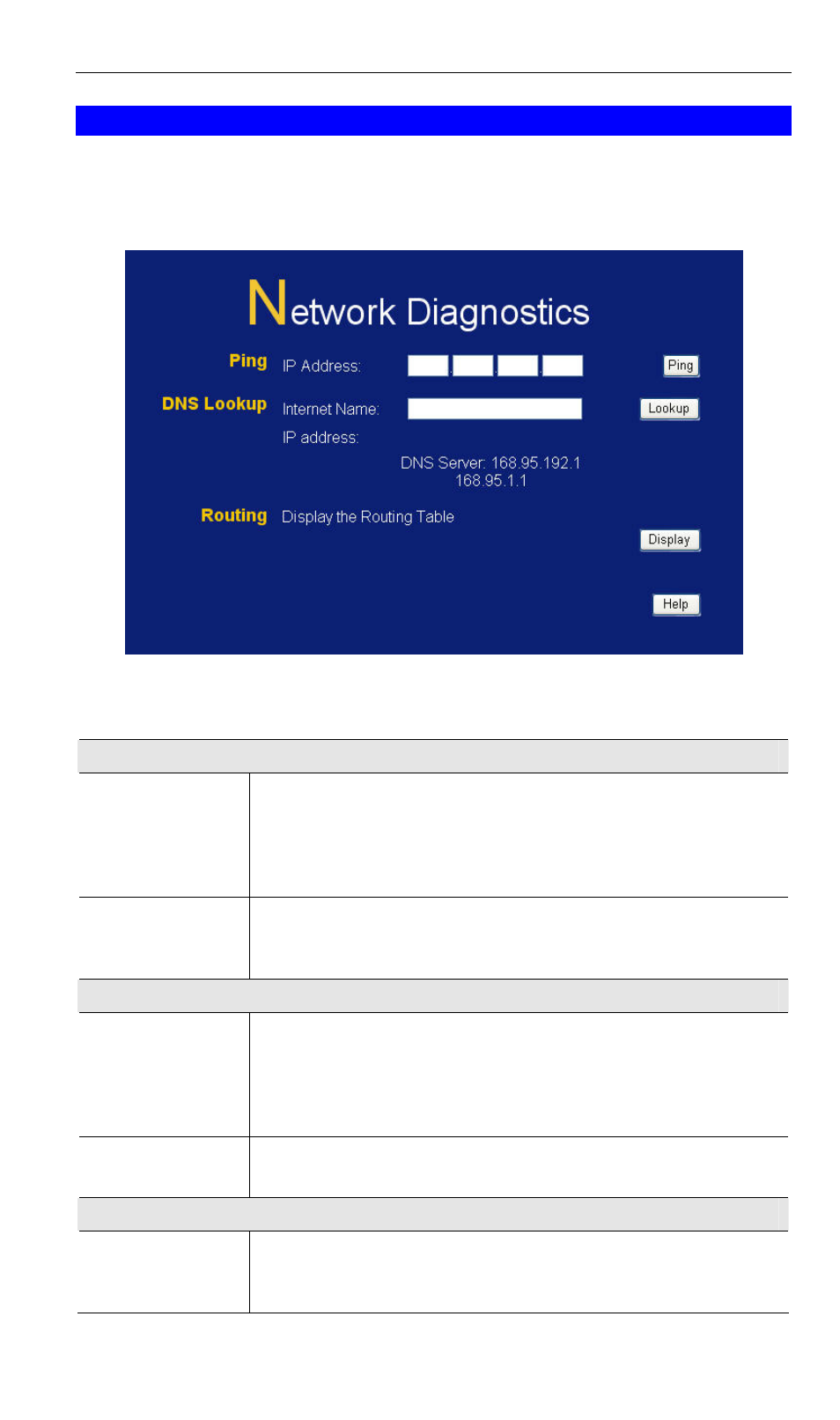 Diagnostics, Data - network diagnostics screen | LevelOne WBR-6000 User Manual | Page 77 / 92