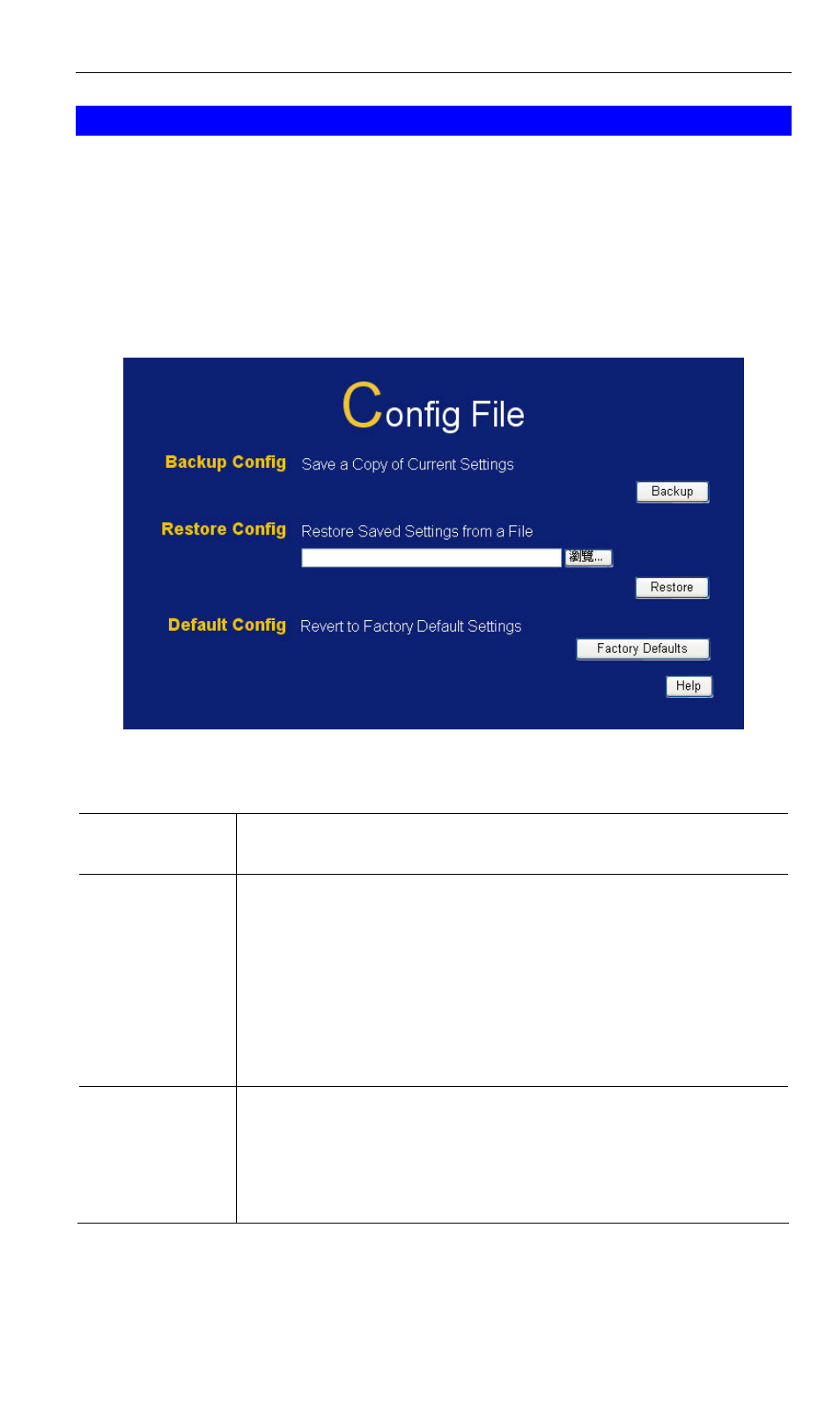 Config file, Data - config file screen | LevelOne WBR-6000 User Manual | Page 79 / 92