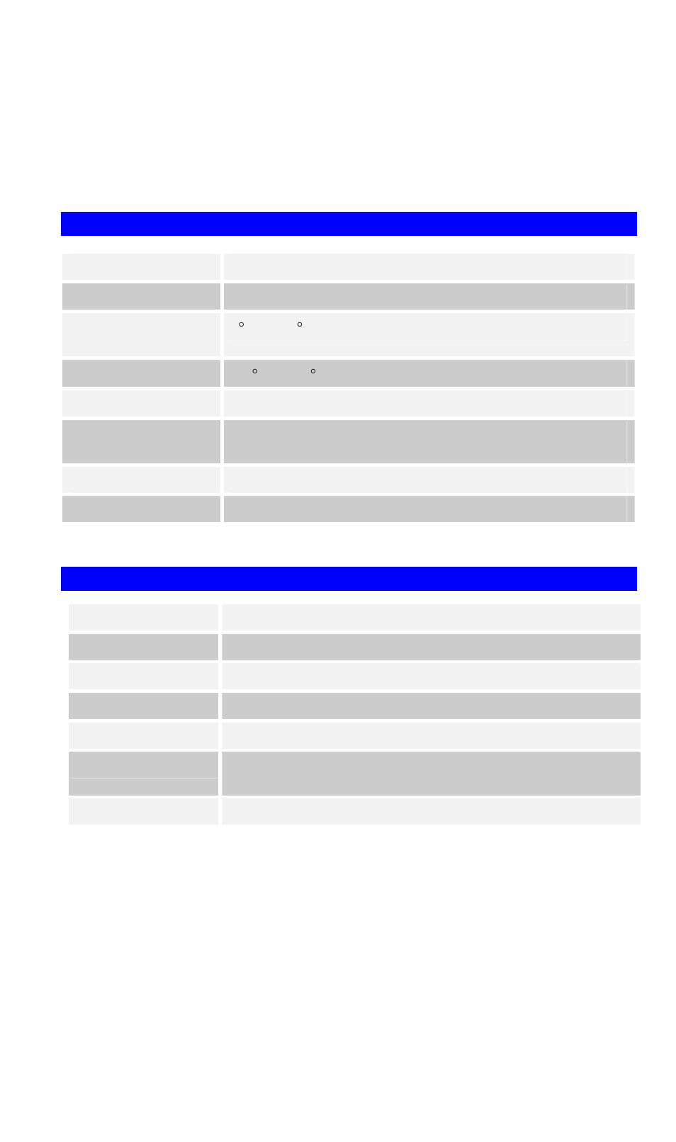 Appendix cspecifications, Multi-function wireless broadband router, Wireless interface | Appendix c specifications, Specifications, Appendix c | LevelOne WBR-6000 User Manual | Page 90 / 92