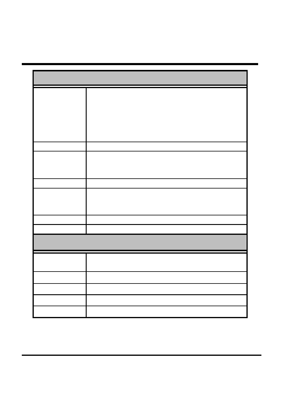 General, Physical and environmental, Echnical | Pecifications | LevelOne GNC-0102T User Manual | Page 15 / 15